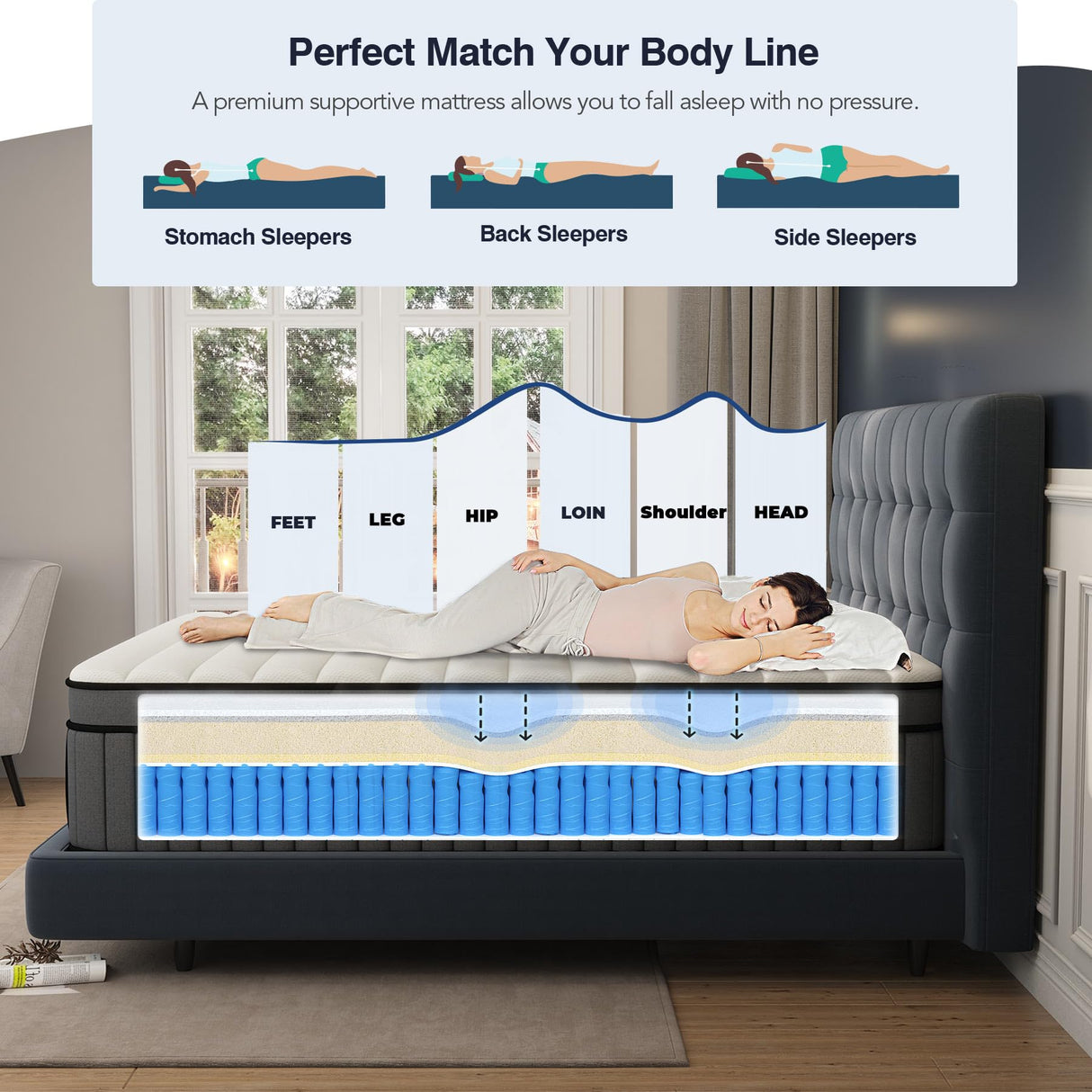 DIFAME Full Size Mattress 10 Inch, Gel Memory Foam Hybrid Firm Full Bed Mattress in a Box with Independent Pocket Spring, Pressure & Back Pain Relief, Edge Support, 100-Night Trial, CertiPUR-US DIFAME