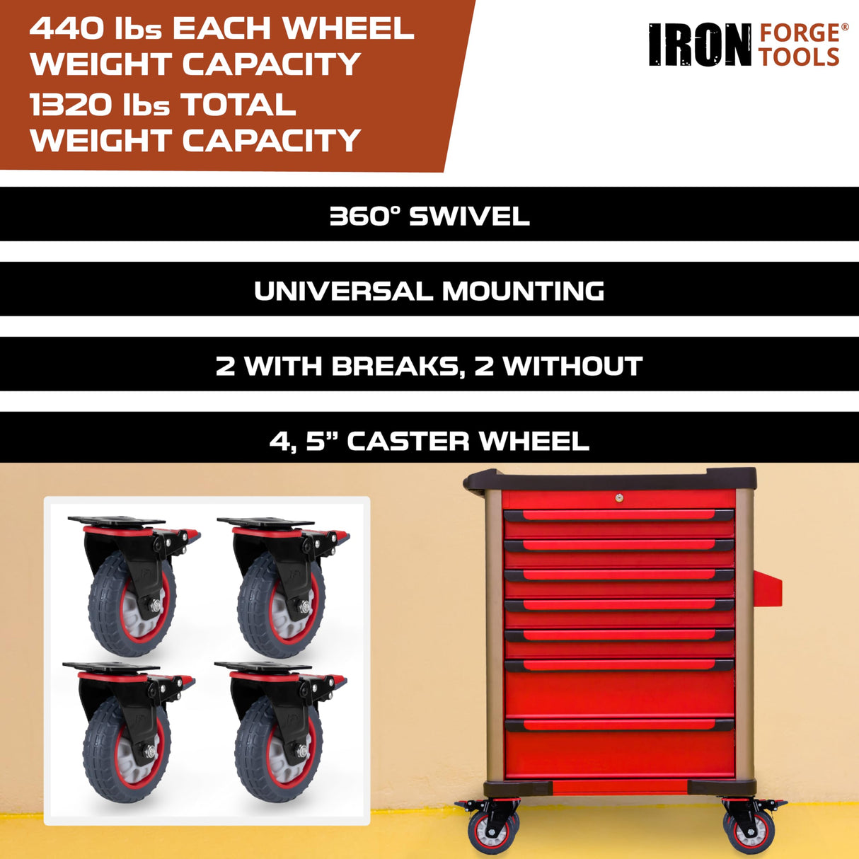Iron Forge Tools Heavy Duty Swivel Knobby Casters Set of 4, 6" Height, 5" Diameter, Solid PU Knobby Tread Heavy Duty Wheels, Swiveling Bases, Two Casters with Brakes, Two Without, Black & Red Iron Forge Tools