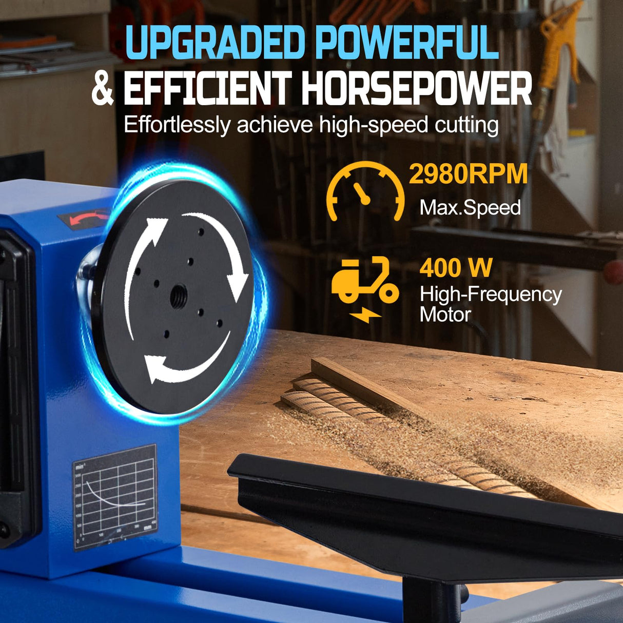 Wood Lathe, 14" x 20" Benchtop Wood Lathe Machine 0.5 HP Infinitely Variable Speed 1040-2980 RPM, Wood Turning Lathe Machine with Wrench & 2 Chisels for Woodworking, Woodturning GAOMON