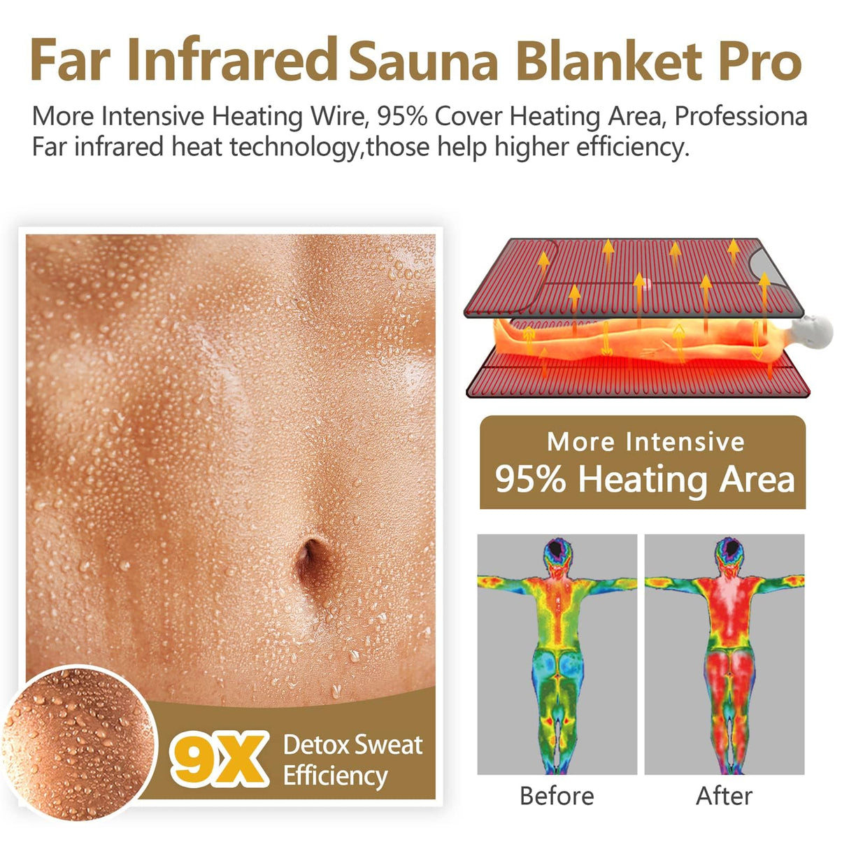 UTK Infrared Sauna Blanket, Portable Sauna for Home SPA, Fast Sweat & None Smell Infrared Sauna to Relax & Detox Your Body and Mind, (71"*71") Full-Size Home Sauna with 50 Plastic Wraps UTK