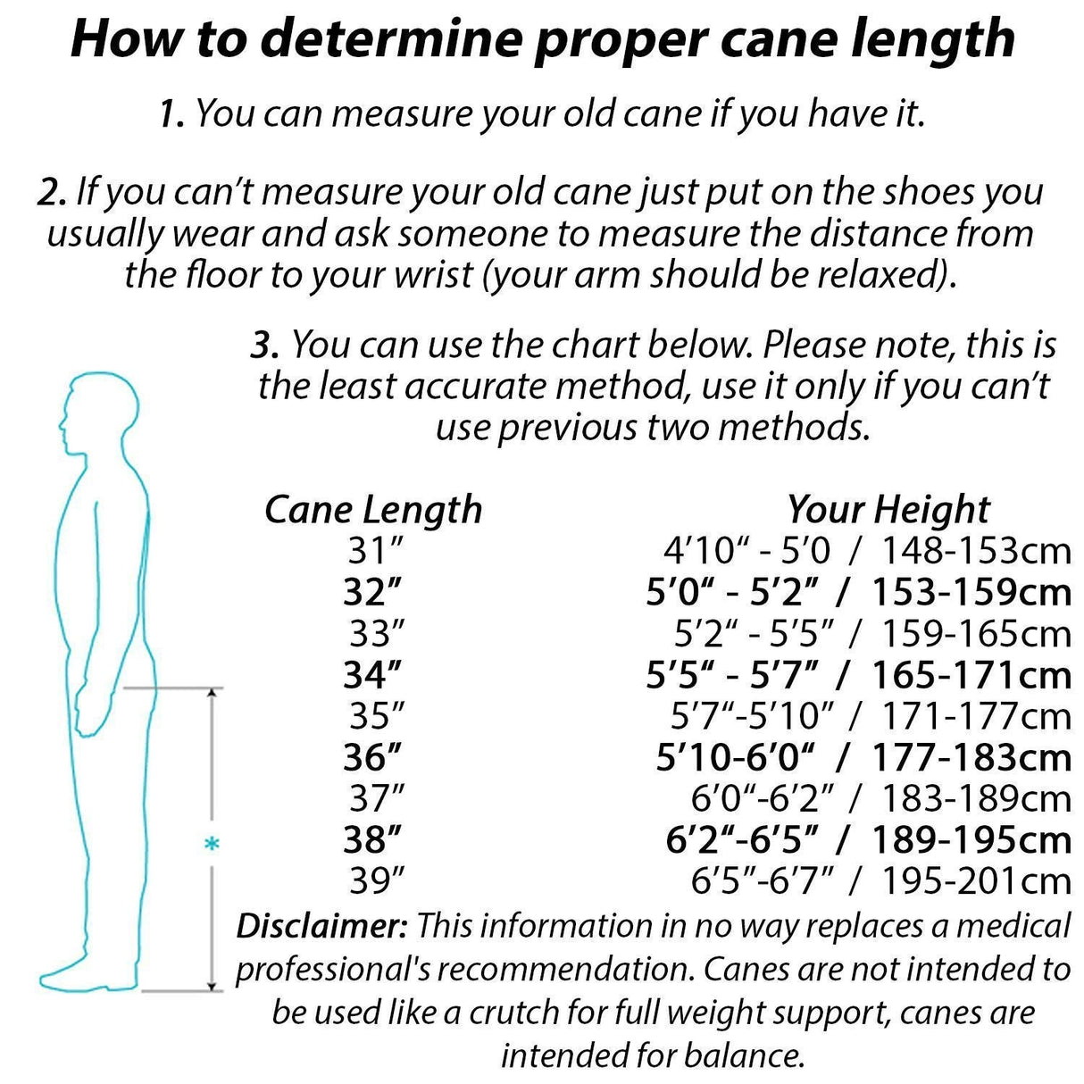 Custom Solid Wooden Walking Stick - Stylish Hand Carved Wooden Canes for Men - Unique Knob Cane (Nutcracker) Asterom