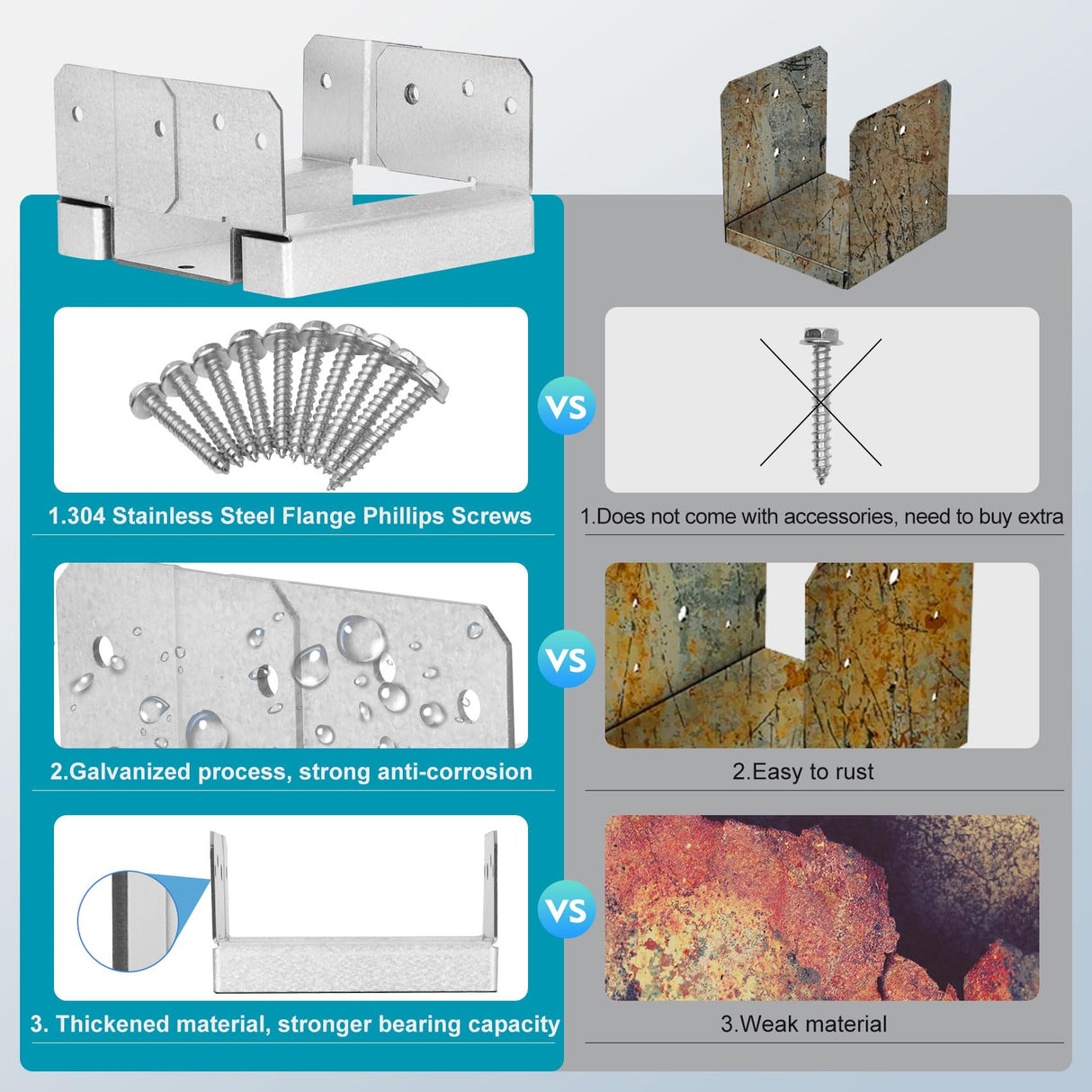 6 PCS 4x4 Post Base for Concrete, Adjustable Aluminum-zinc Plated Steel Deck Post Anchor Base for 3.5x3.5 Wood, Post Base Holder with 1" Standoff for Deck Gazebo Pergola Porch(Includes Screws Lonsge