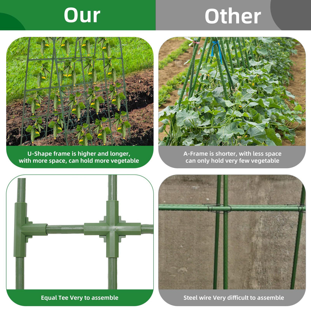 65"×50" Cucumber Trellis for Raised Bed,Tall Metal Arch Garden Trellis for Climbing Plants Outdoor,Vegetables,Plant Support Peas,Fruit,Flower,Grape,Tomato, Bean CFKEMZY