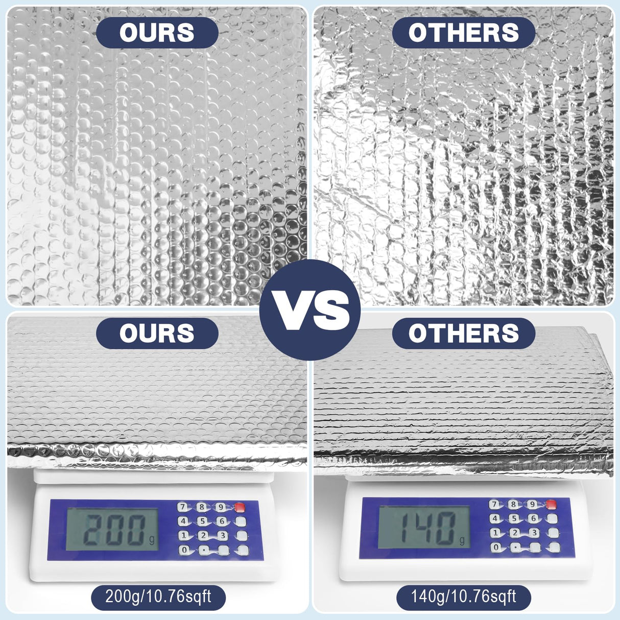 DGSL Double Reflective Bubble Foil Insulation Foam, 23.6 in X 10 FT Aluminum Foil Thermal Insulation Radiant Barrier for Window, Garage Door, RV, Roof DGSL