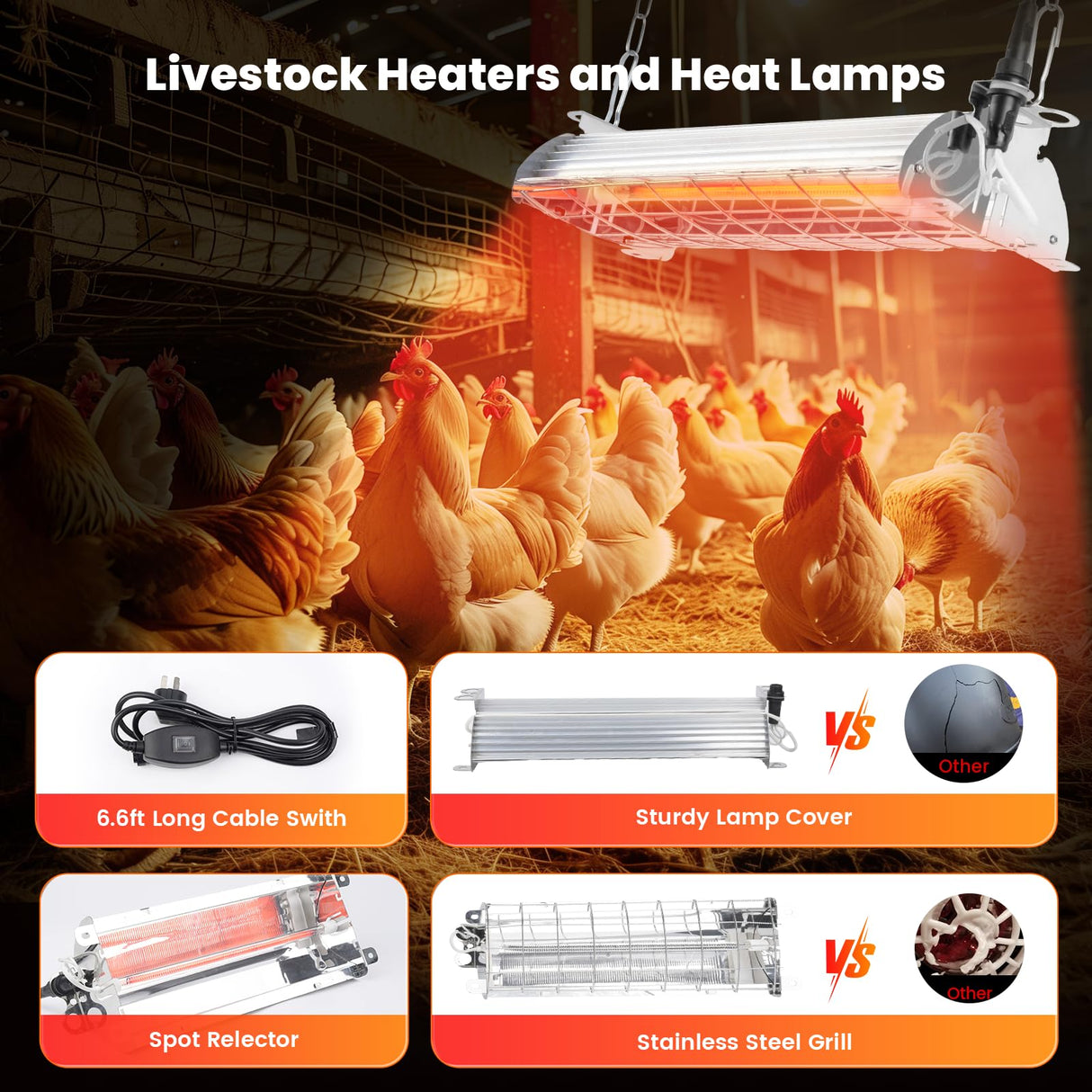 Large Chicken Coop Heater Lamp, 300W Carbon Fiber Brooder Heater Plates, Adjust 2 Mode Temp&Hanging Height for Chick Coop Brooder Box Supplies Livestock Heating Warm Poultry House14x5.5x3IN Chtoocy