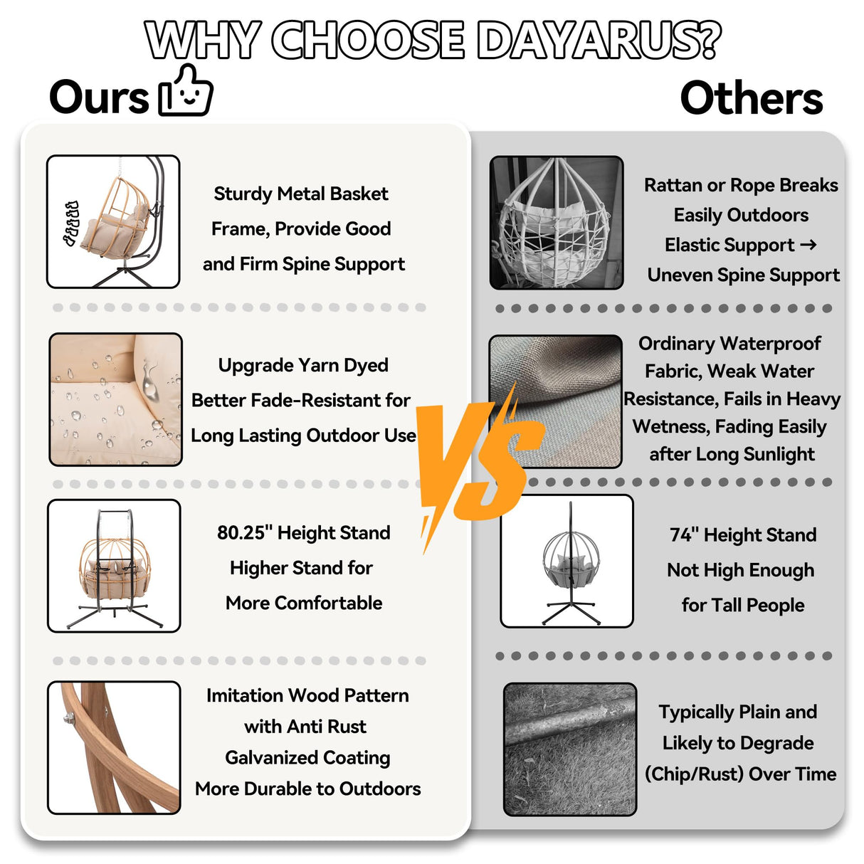 DAYARUS Double Egg Chair Outdoor, Egg Swing Chair with Stand, Hanging Egg Chair Outdoor with Cushions/Headrest, 80" H Hanging Chairs with Stand Indoor, Metal Basket Swing Egg Chairs for Deck, Khaki DAYARUS