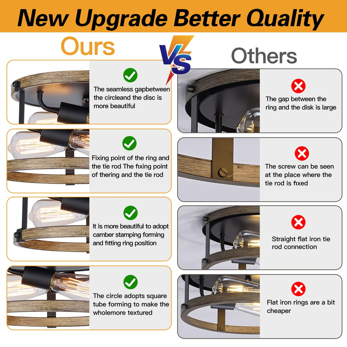 2 Pack Farmhouse Ceiling Light Fixture,E26 Base 2-Light Hallway Ceiling Light Fixtures,Black and Wood Flush Mount Ceiling Light for Kitchen Entryway Porch Etc Closet ZSANZYU