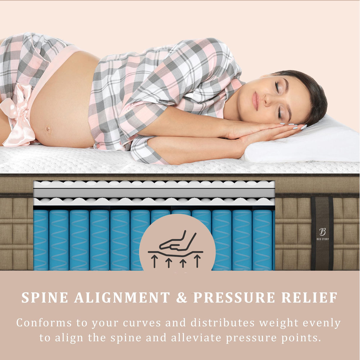 BedStory King Mattress 14 inch - Plush Hybrid Mattress in a Box for Extra Lumbar Support, 365-Night Trial, Soft Deep Sleep Spring Mattress Motion-Isolation, Fiberglass Free Bed, CertiPUR-US Certified BedStory