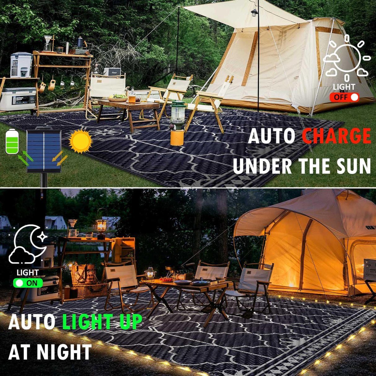 9x12Ft Outdoor Rug, Solar Powered Outdoor Rug with 131LEDs Strip Lights for House Deck, Waterproof Plastic Reversible Outdoor Straw Rugs, Rugs Mat RV Camping Patio Beach Balcony Picnic (Blue White) Capybland