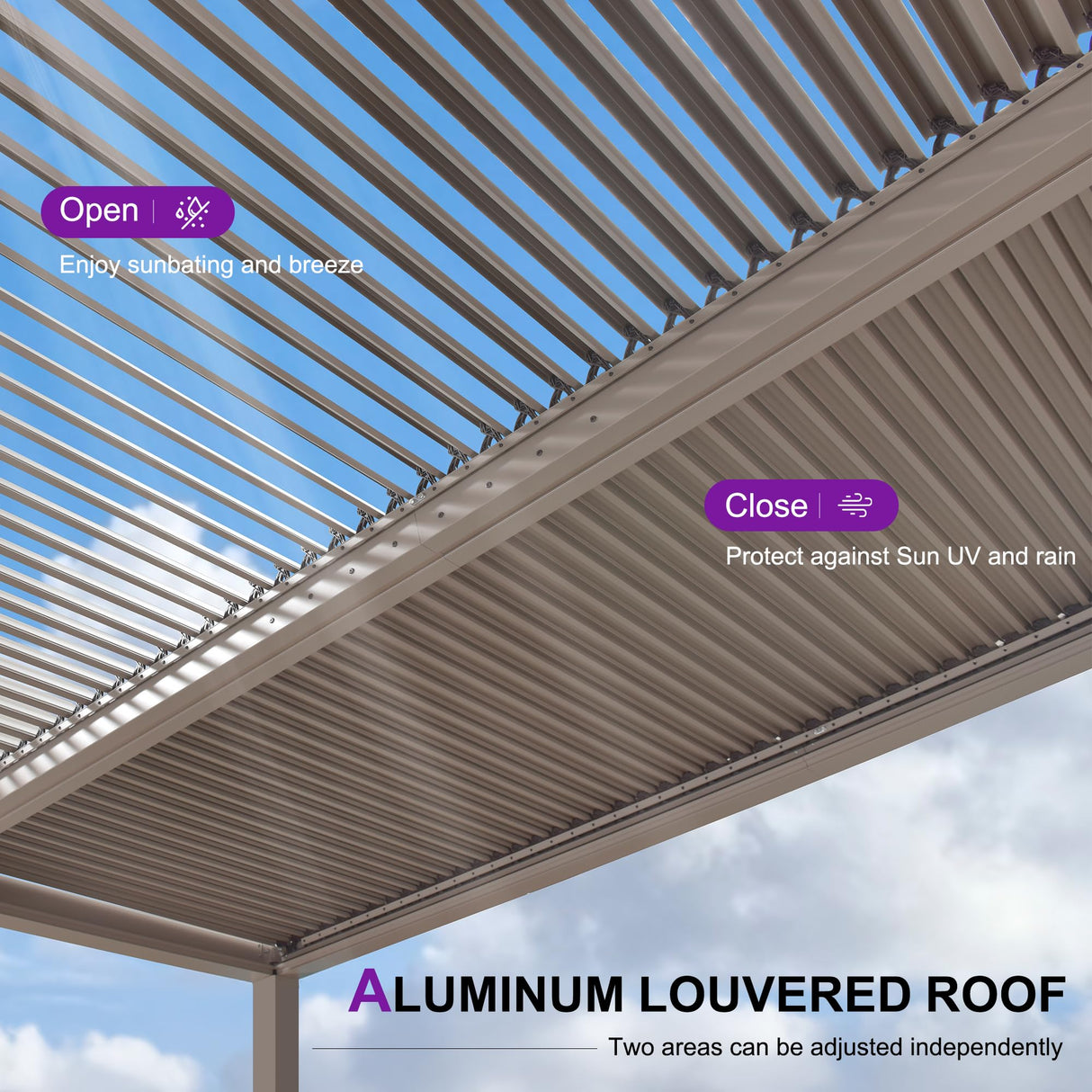 PURPLE LEAF Louvered Pergola 10' × 15', Aluminum Outdoor Hardtop Pergola with Adjustable Retractable Louvre Roof for Deck, Garden Backyard PURPLE LEAF