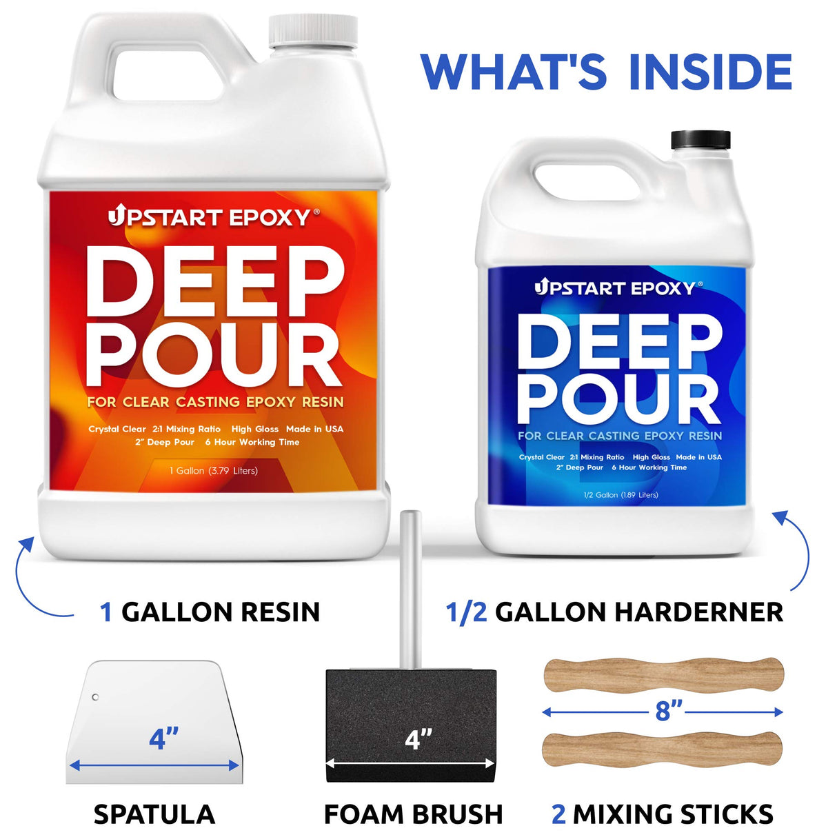 Upstart Epoxy 2" Deep Pour Epoxy Resin Kit DIY - Made in USA - 2 Part Epoxy Resin Formulation - Perfect Casting Resin for River Table, Countertop, Tabletop, Art, Jewelry - 1.5 Gallon Epoxy Resin Kit Upstart Epoxy