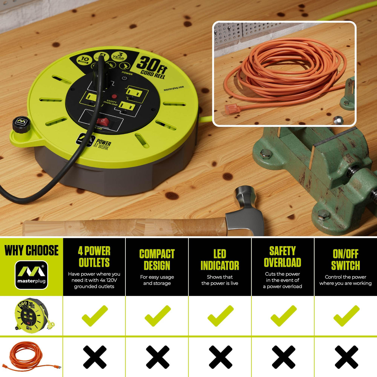 Masterplug 30ft Cassette Cord Reel, Retractable Extension Lead with Winding Handle, Safety Overload Circuit Breaker and Power Switch, 4x Grounded Outlets, 10amps, 16AWG Cable Masterplug
