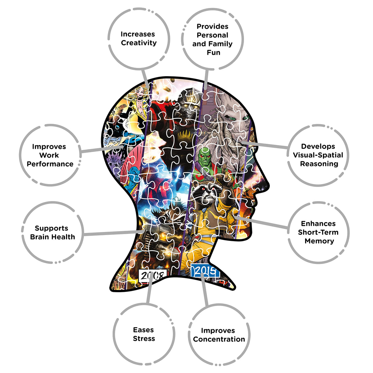 AQUARIUS Guardians of The Galaxy Timeline Puzzle (1000 Piece Jigsaw Puzzle) - Glare Free - Precision Fit - Virtually No Puzzle Dust - Officially Licensed Marvel Merchandise & Collectibles - 20x27 in AQUARIUS