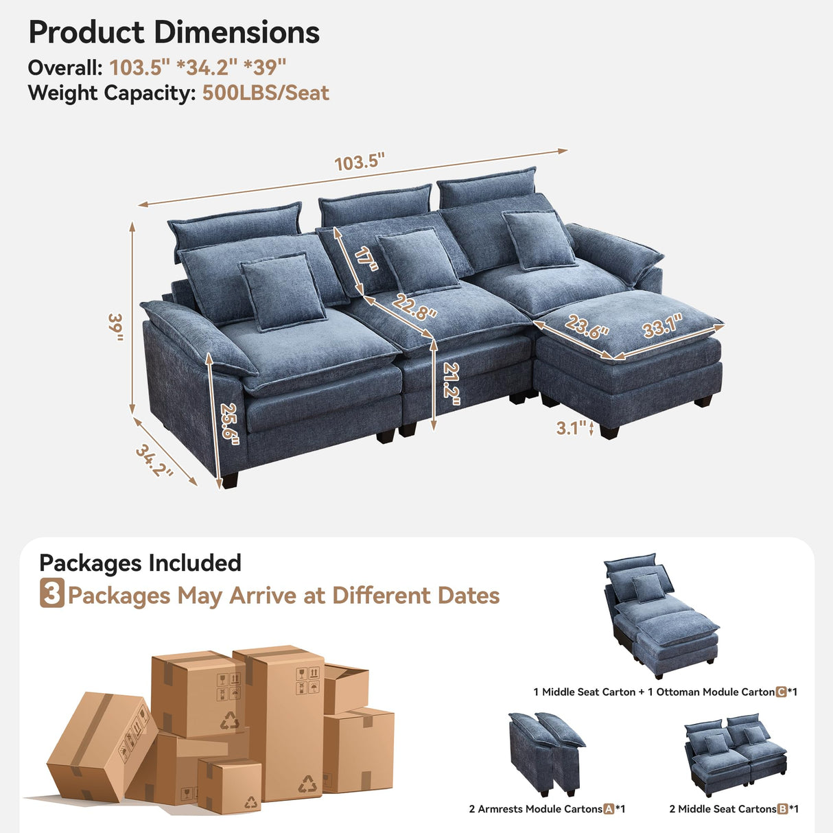 103'' Cloud Modern 3 Seater Couch with Detachable Headrest, Modular Sectional Sofa with Ottoman, Oversized L Shape Chenille Comfy Sofa with Armrests for Living Room, Blue Abbrevi