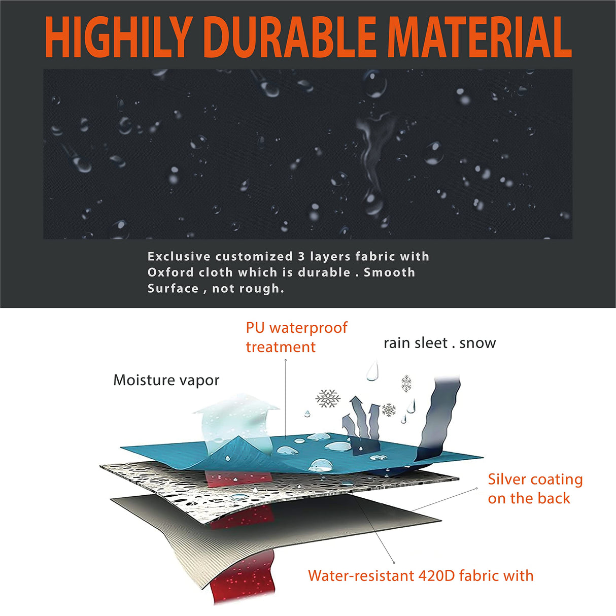 Aaaspark Heavy Duty Log Splitter Cover, Waterproof Oxford Cloth, for 15-45 Ton Gas or Electric Log Splitters, 83" x 45" x 39", Weather Resistant Storage Cover, Easy to Clean, Black Aaaspark