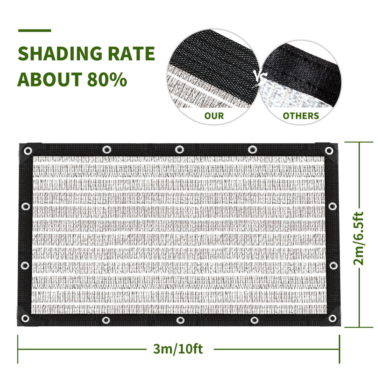 BXAEYIPOR 80% Shade Cloth-Silver Shade Cloth for Garden Lawn Pergola Greenhouse,Chicken Coop,Kennels,Shade Cloth with Grommets,Simple Hanging Shade Covers BXAEYIPOR