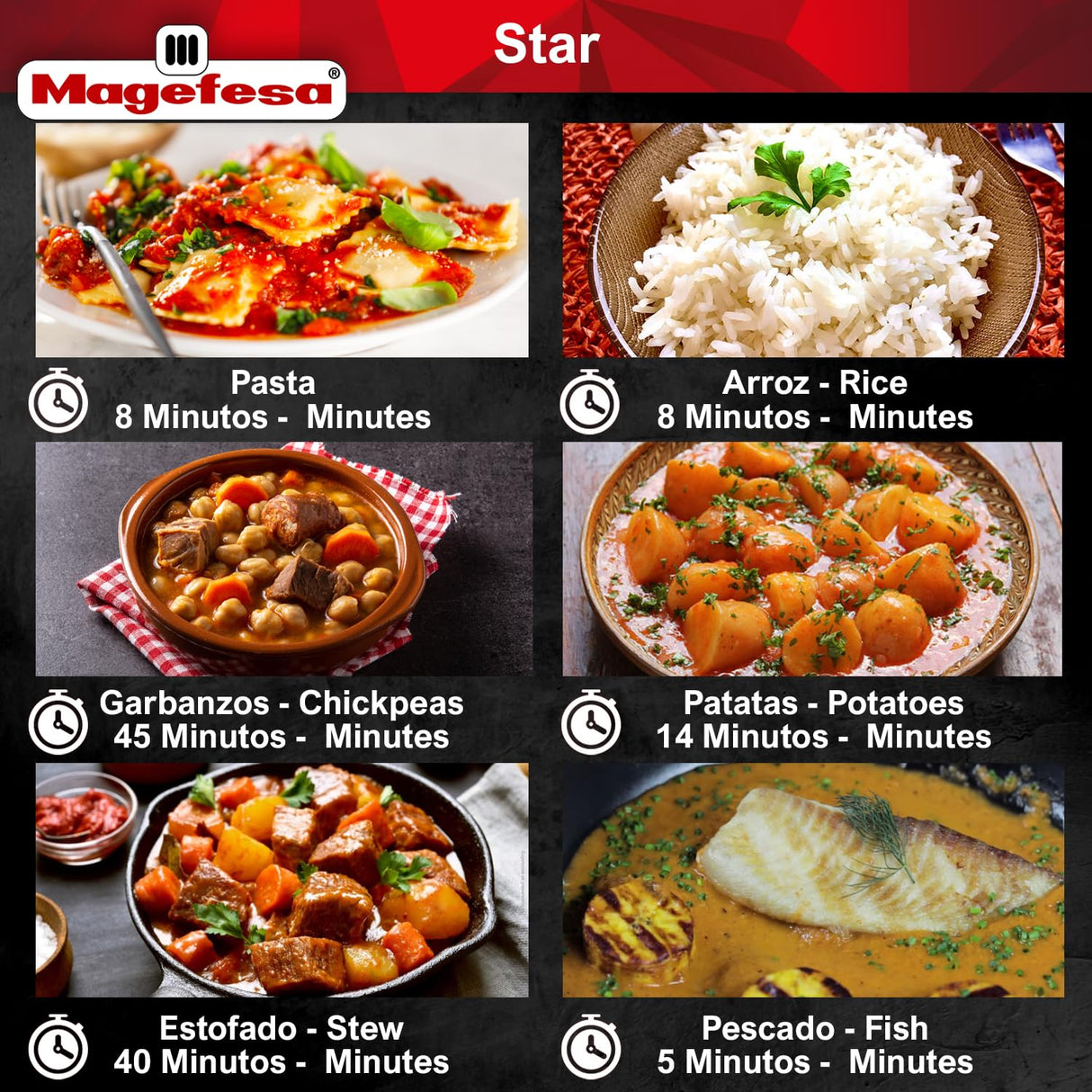 MAGEFESA Star Pressure Cooker, 4.2-Quart, 18/10 Stainless Steel, Works on All Stovetops (Induction Compatible), Safety Lock & 8 PSI Cooking MAGEFESA