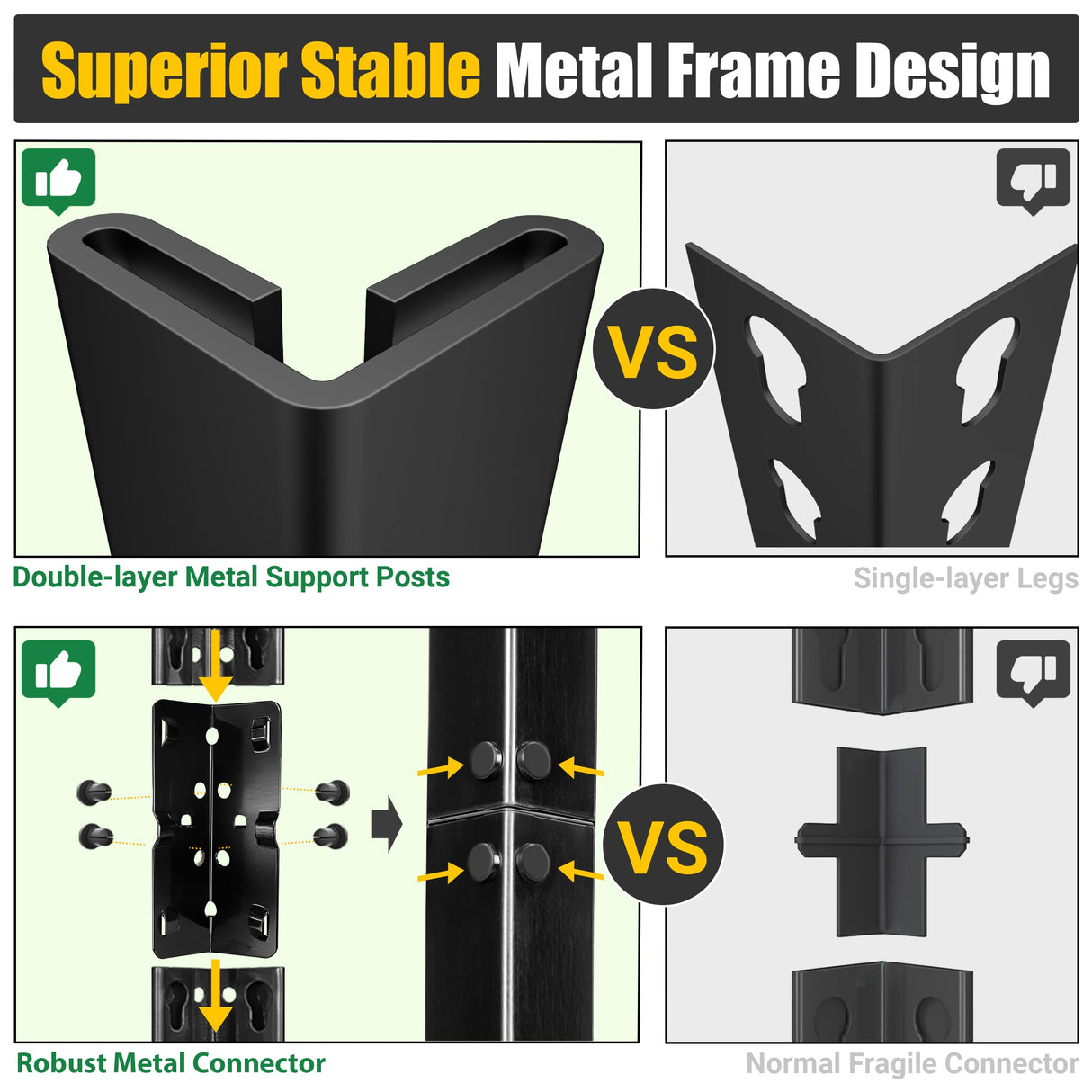 PrimeZone 47" W Heavy Duty Garage Shelving 47" W X 18" D X 72" H Adjustable Wire Storage Shelves Unit with Locking Connector, 5 Tier Metal Shelving Industrial Utility Rack for Warehouse, Basement PrimeZone
