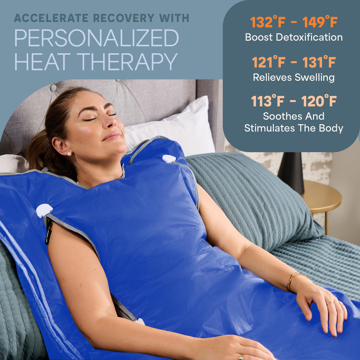 LifePro BioRemedy Infrared Sauna Blanket - Portable Far Infrared Home Sauna for Detox, Tension and Relaxation - Adjustable Temperature (113-176°F) - Includes Carry Bag & Detox Wraps LifePro