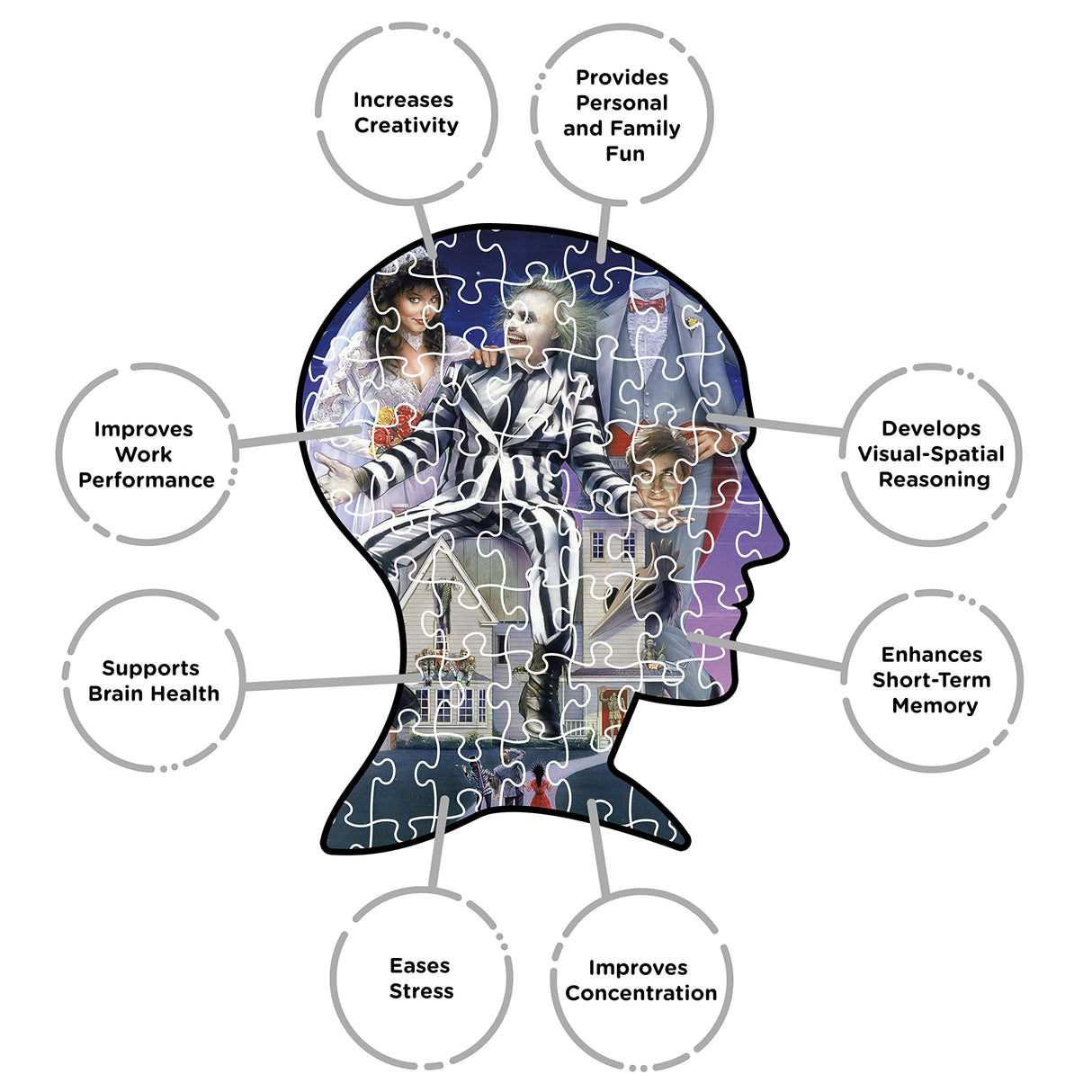 AQUARIUS - Beetlejuice Vuzzle 300 Piece Jigsaw Puzzle AQUARIUS