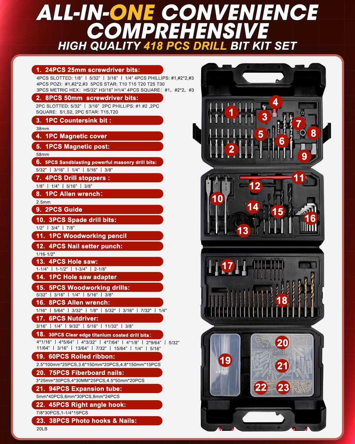KingTool Drill Bit Set - 418 PCS Drill Bits, Drill Set & Drill Bit for Wood, Metal, Masonry, Cement, Screwdriver Bit Set Combo Kit Perfect for DIY Projects and Home Repairs KingTool