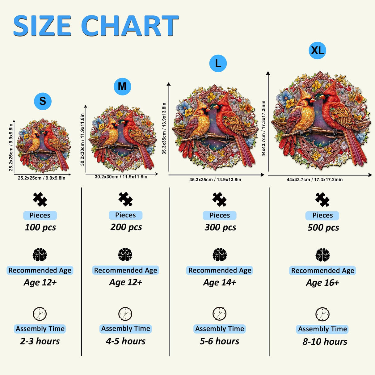 Wooden Puzzles for Adults, Cardinal Puzzles, 200 Pieces Puzzles for Adults, Christmas Puzzle Gifts for Women, Wooden Jigsaw Puzzles (M-11.9 * 11.8in) NABYSHOP