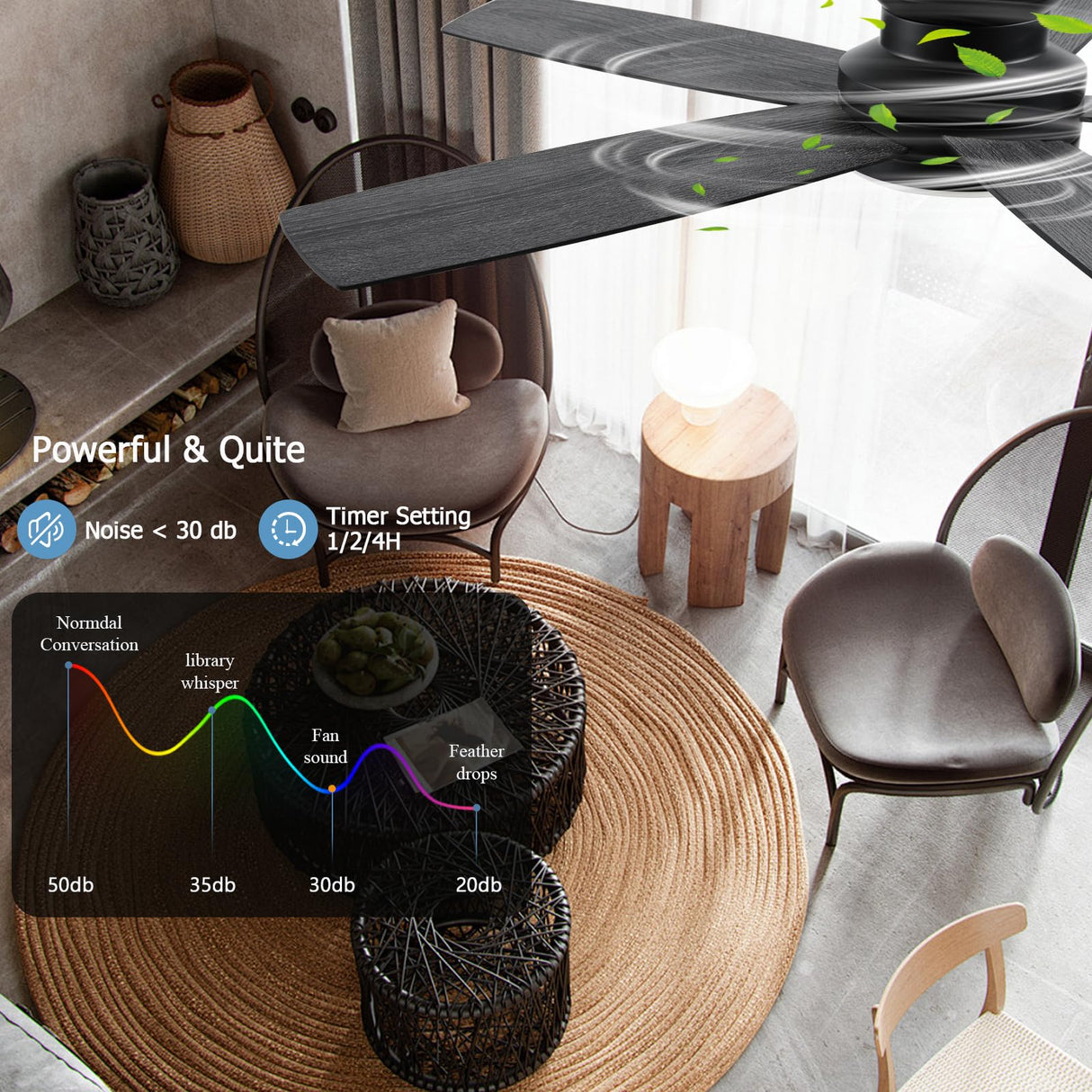 NKPU Black Ceiling Fans with Lights, 48Inch Low Profile Ceiling Fan with Light and Remote/App Control, Flush Mount, Reversible DC Motor, 3CCT Dimmable led, Modern Ceiling Fan for Indoor/Outdoor Use NKPU