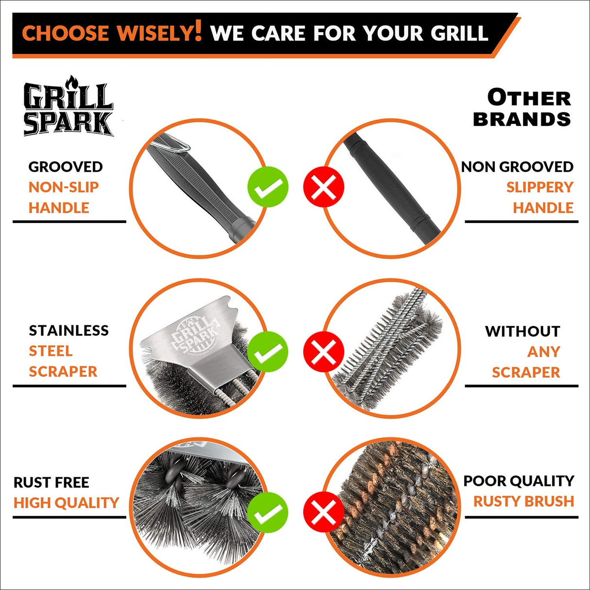BBQ Grill Brush and Scraper 18" | Stainless Steel Cleaning Brush Accessories | Best for Weber Gas, Charcoal, Porcelain, Cast Iron, All Grilling Grates Grill Spark