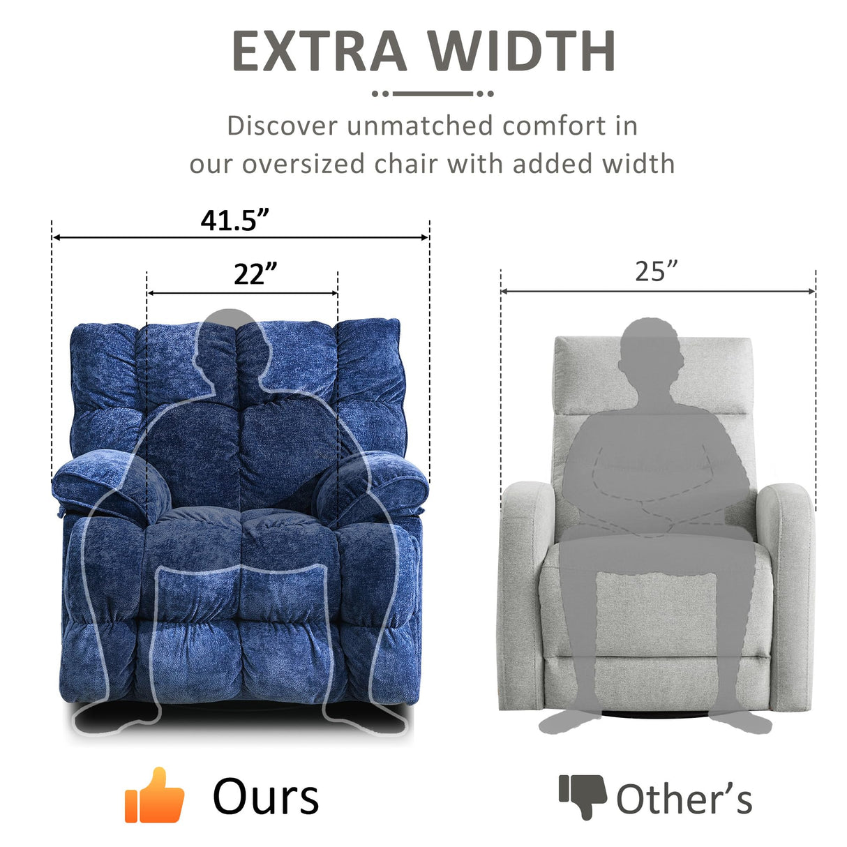 Pationate Oversized Rocker Recliner Chair,Power Swivel Recliner for Living Room,Overstuffed Extra Wide Rocking Recliners with Breathable Soft Fabric,Up to 350lbs (Power, Blue) Pationate