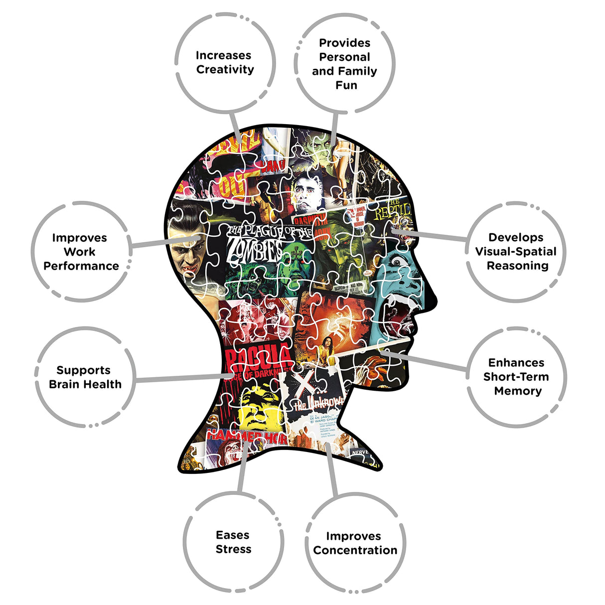 AQUARIUS Hammer Classic Horror Movies Collage (1000 Piece Jigsaw Puzzle) - Glare Free - Precision Fit - Virtually No Puzzle Dust - Officially Licensed Hammer Merchandise & Collectibles - 20x28 Inches AQUARIUS