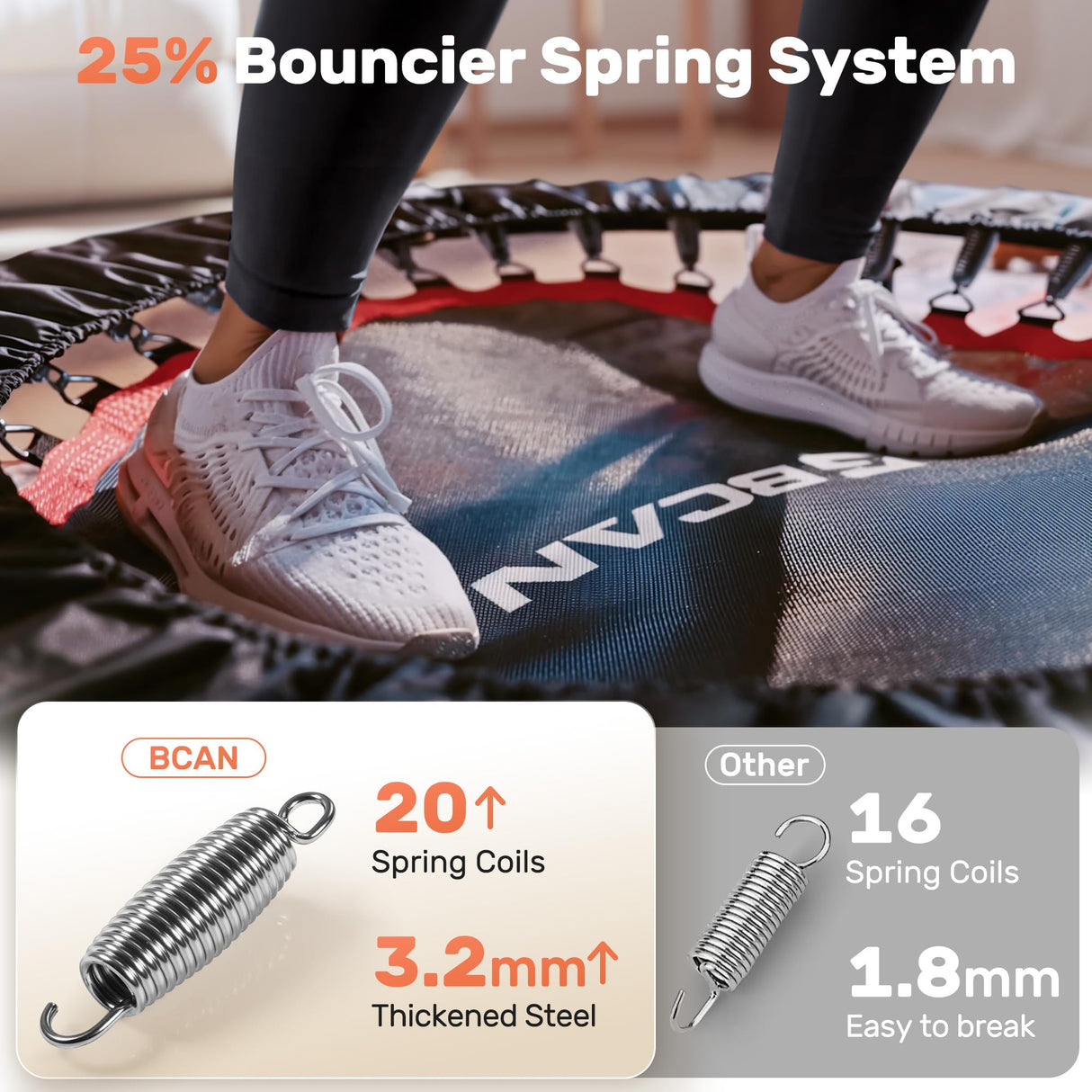 BCAN 40/48" Foldable Mini Trampoline Max Load 330lbs/440lbs, Fitness Rebounder with Adjustable Foam Handle, Exercise Trampoline for Adults Indoor/Garden Workout, Black BCAN