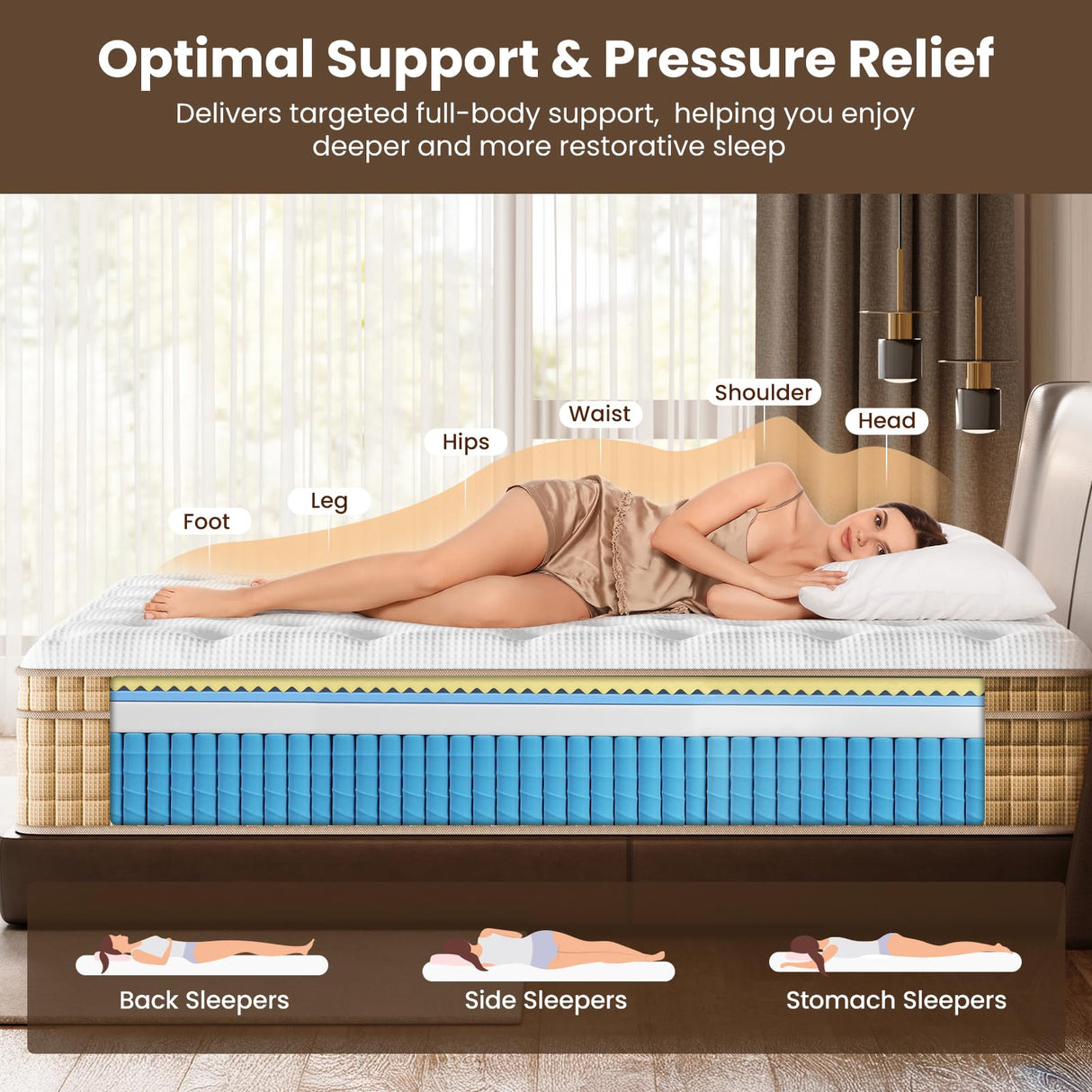 BedStory Firm King Mattress 14 Inch, Hybrid Mattresses in a Box with Cooling Gel & Pocket Springs for Back Pain Relief and Couples, CertiPUR-US Certified, Fiberglass-Free BedStory