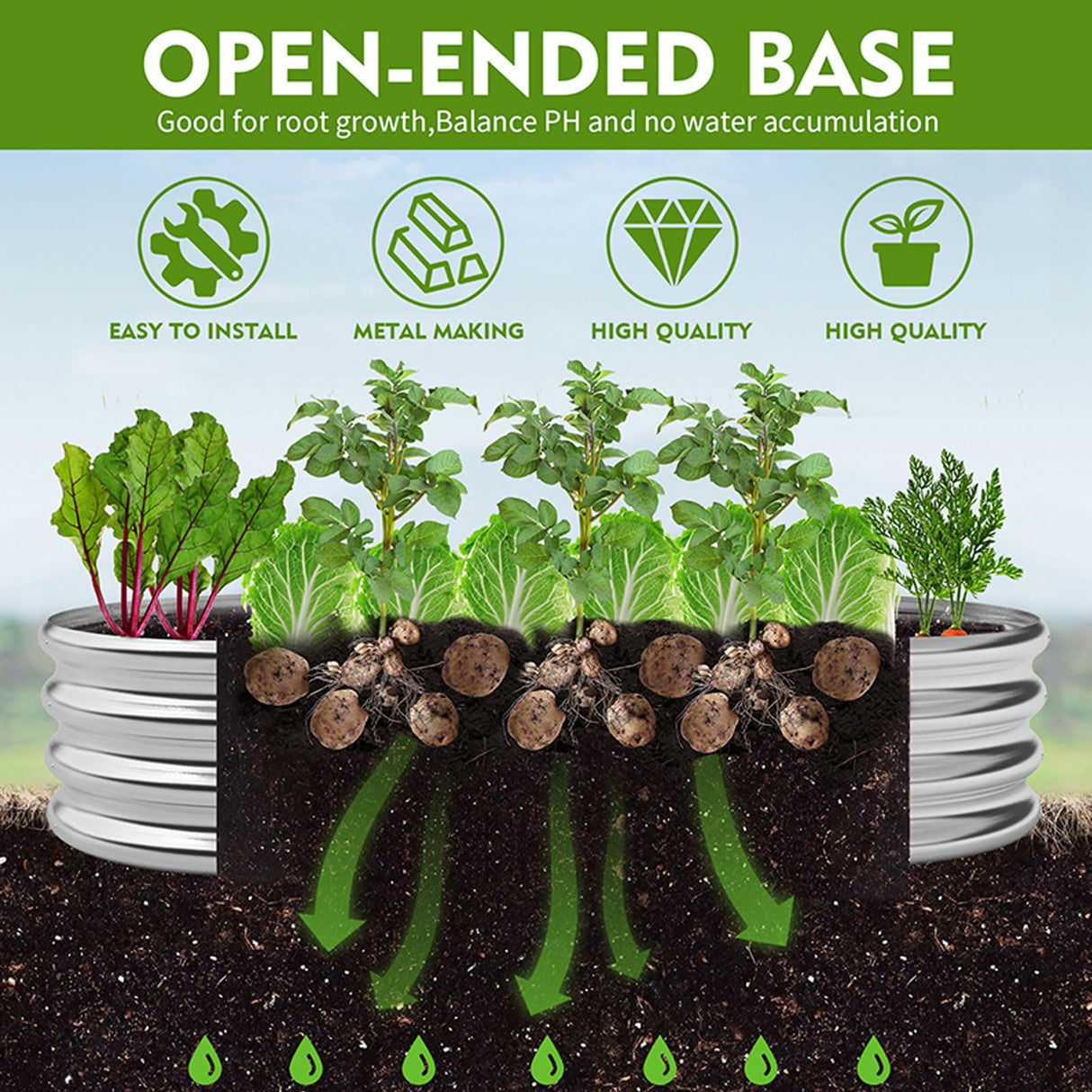 Metal Raised Garden Bed 2Sets Galvanized Planter Box for Vegetables, Flowers, Herbs, and Succulents GADI