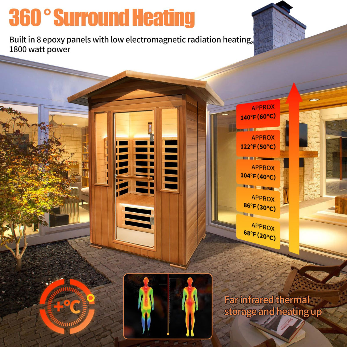 Outdoor Sauna 2 Person Sauna Outdoor Infrared Sauna 2-Person for Home 1800w Outdoor Saunas for Home Canadian Hemlock and Red Cedar Wood Sauna Outdoor Two Person Far Infrared Sauna Low EMF for Backyard RIGO