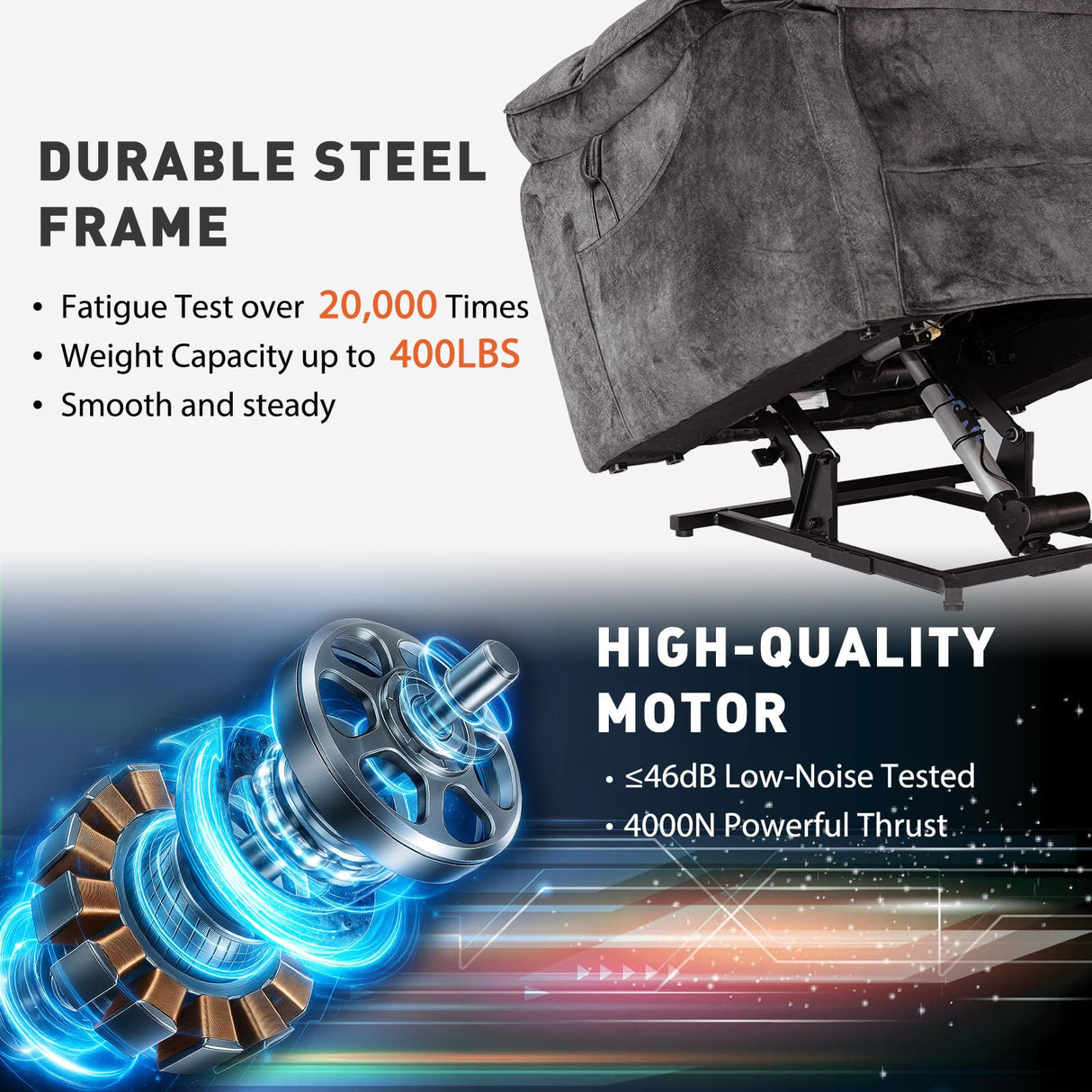 EONIX Oversized Big Man Power Lift Recliner Chair for Elderly with Heat and Massage, 400lbs Dual Motor Lay Flat Electirc Lift Chair with Extended Footrest, SLRY008063, Black EONIX