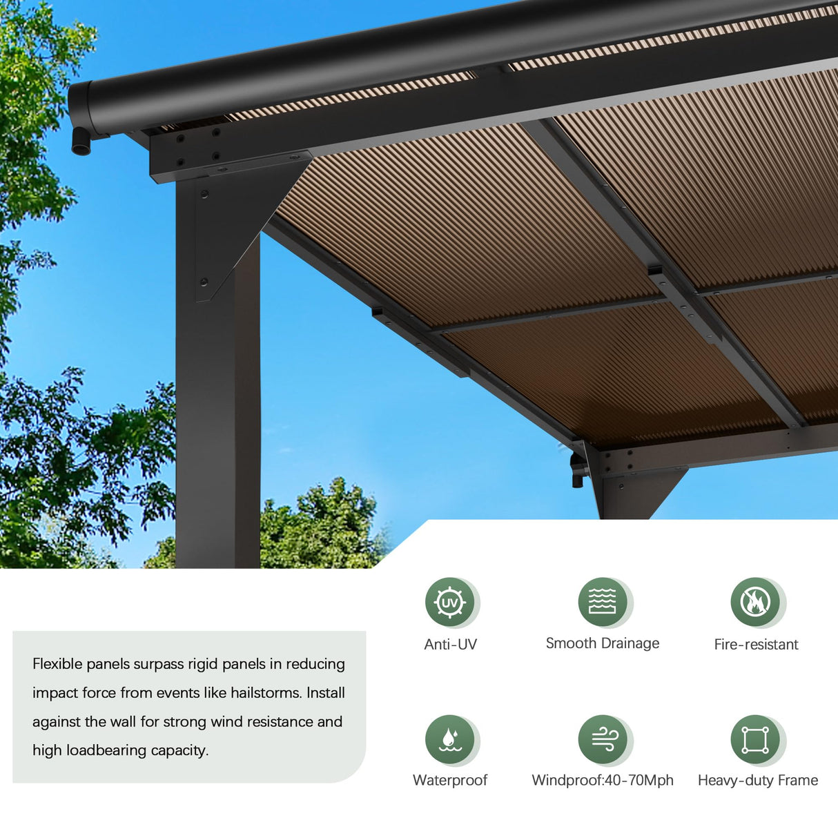 Outdoor Gazebo, Awnings for Patios Decks Backyards with Sunlight Panels, Top Lean to Pergola, Heavy-Duty Metal Sunroom, Frosted Gray (10X10 FT) HOGYME