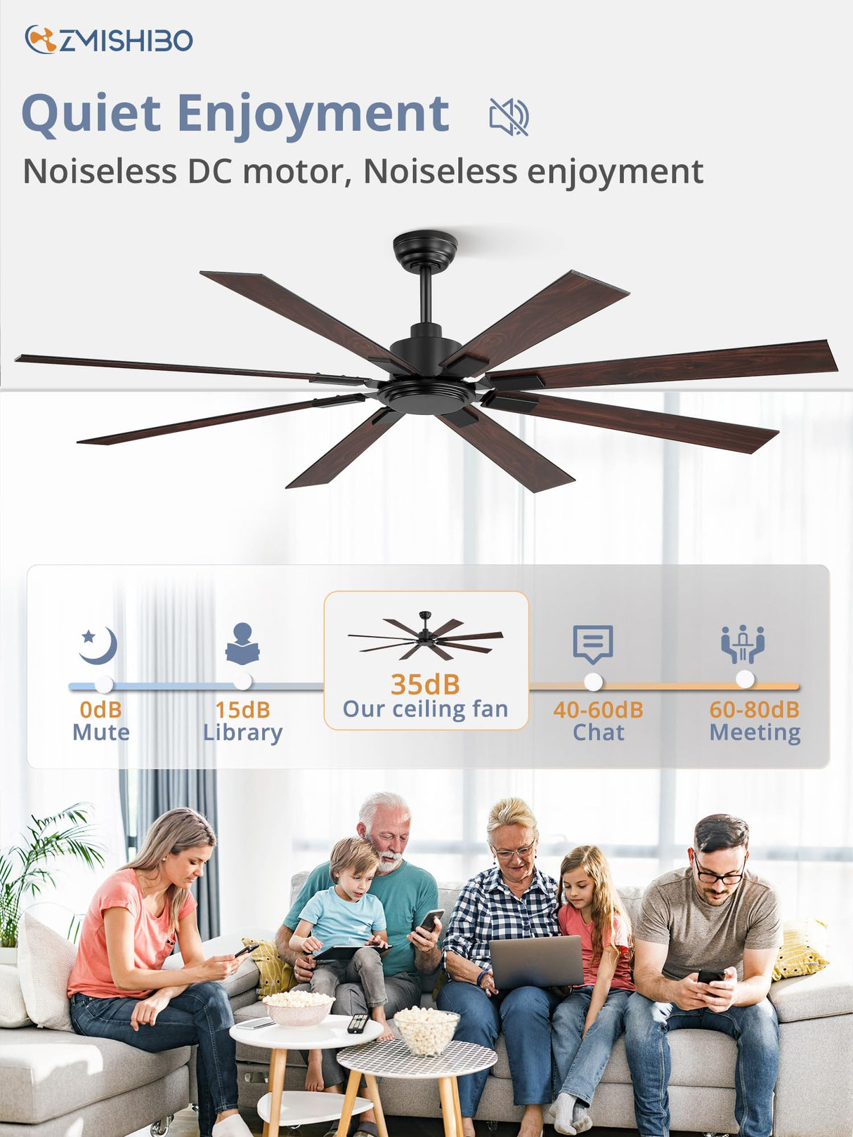 ZMISHIBO 72 Inch Ceiling Fan No Light with Remote Control, 8 Blades Quiet DC Reversible Motor, 6-Speed, Timer, Black Finish, Indoor Outdoor Ceiling Fans for Patios, Living Room, Garage ZMISHIBO