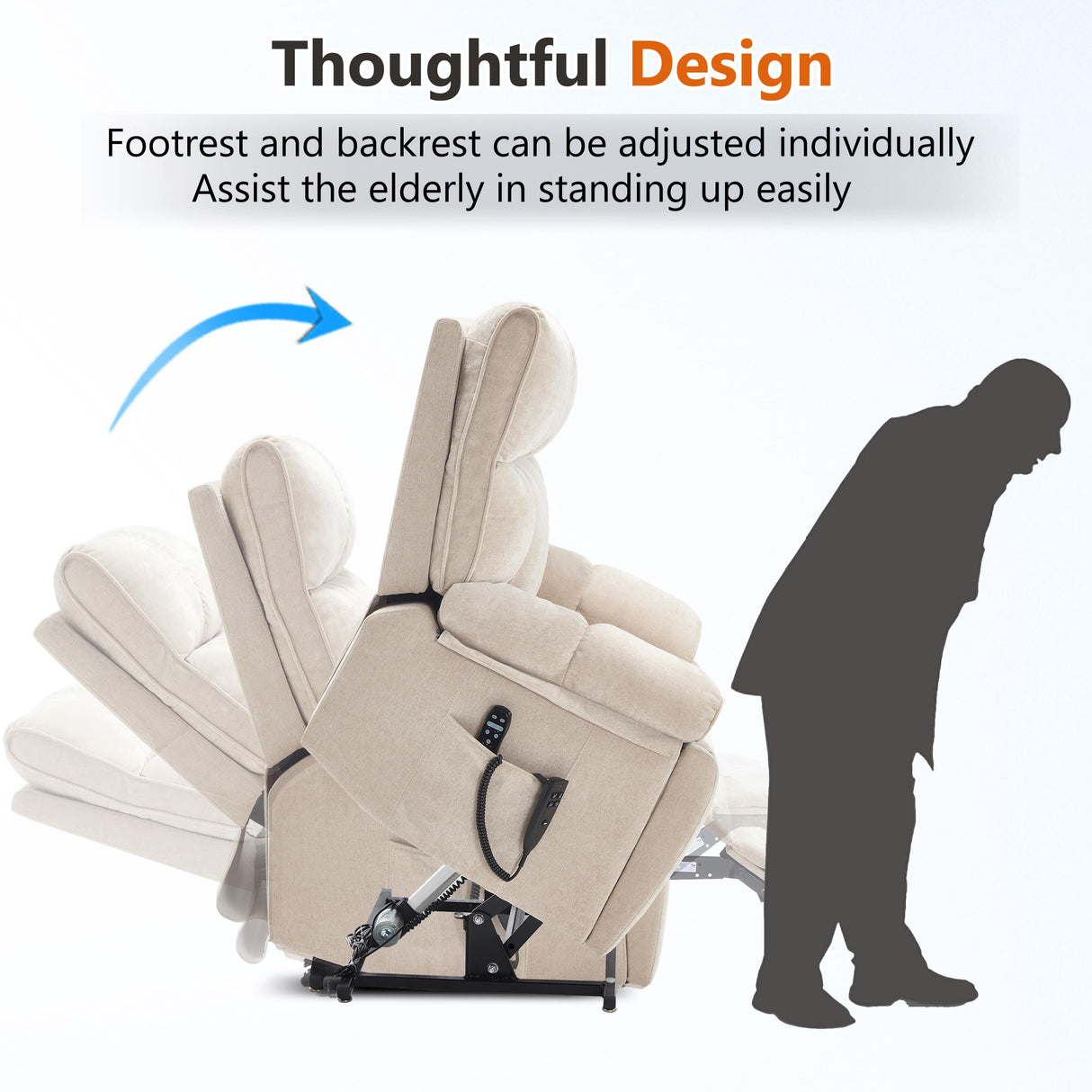 Dual Motor Power Lift Chair for Elderly with Vibration Massage and Lumbar Heating for Living Room, Electric Lay Flat Recliner with Cup Holders Remote Controls, Medium-Firm Chenille Fabric, Beige EZZUP