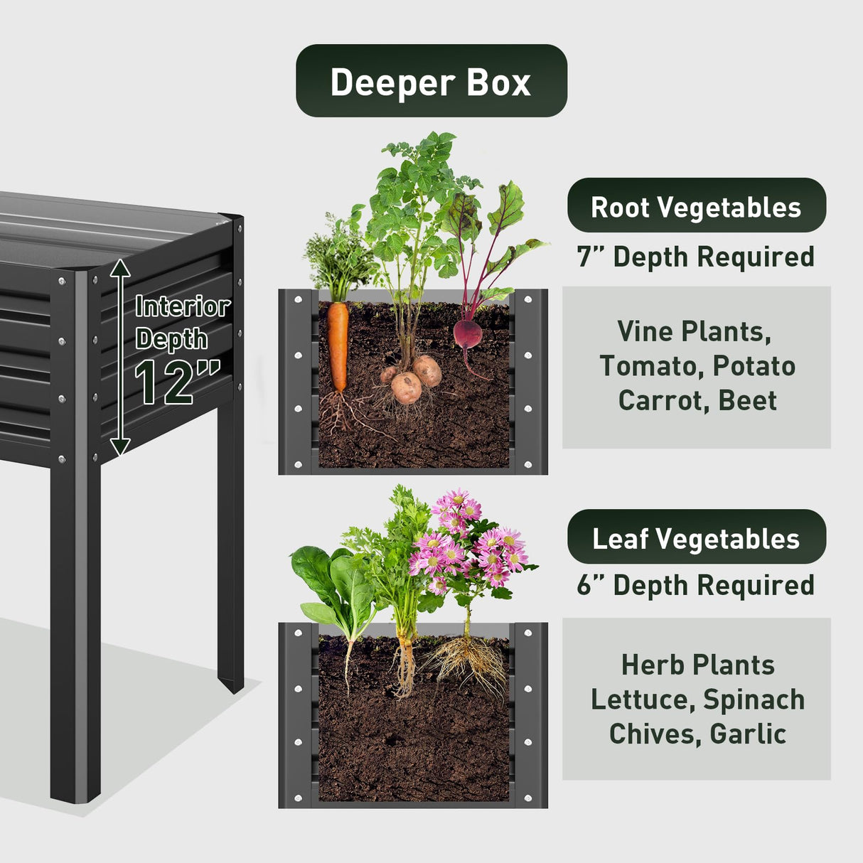 mestyl Galvanized Raised Garden Bed Outdoor for Vegetables Flowers Herb, Elevated Metal Planter with Legs, Metal Garden Box for Gardening Backyard, Easy Assembly, 48x24x32in, Black mestyl