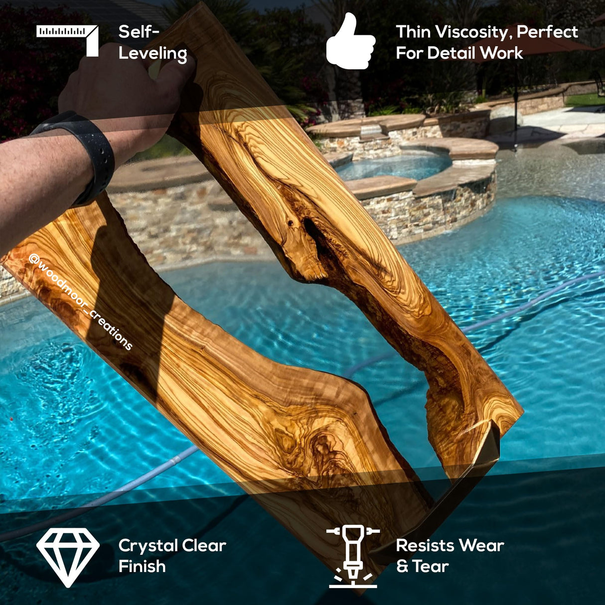 24 Hour Deep Pour Epoxy Resin .75 Gallon / 96 oz Kit, Liquid Glass Clear, Fast Cure, Casting Resin, Bubble Free, DIY Thick Pour, Heat Resistant, Charcuterie Boards, Serving Trays & Resin Coasters FGCI