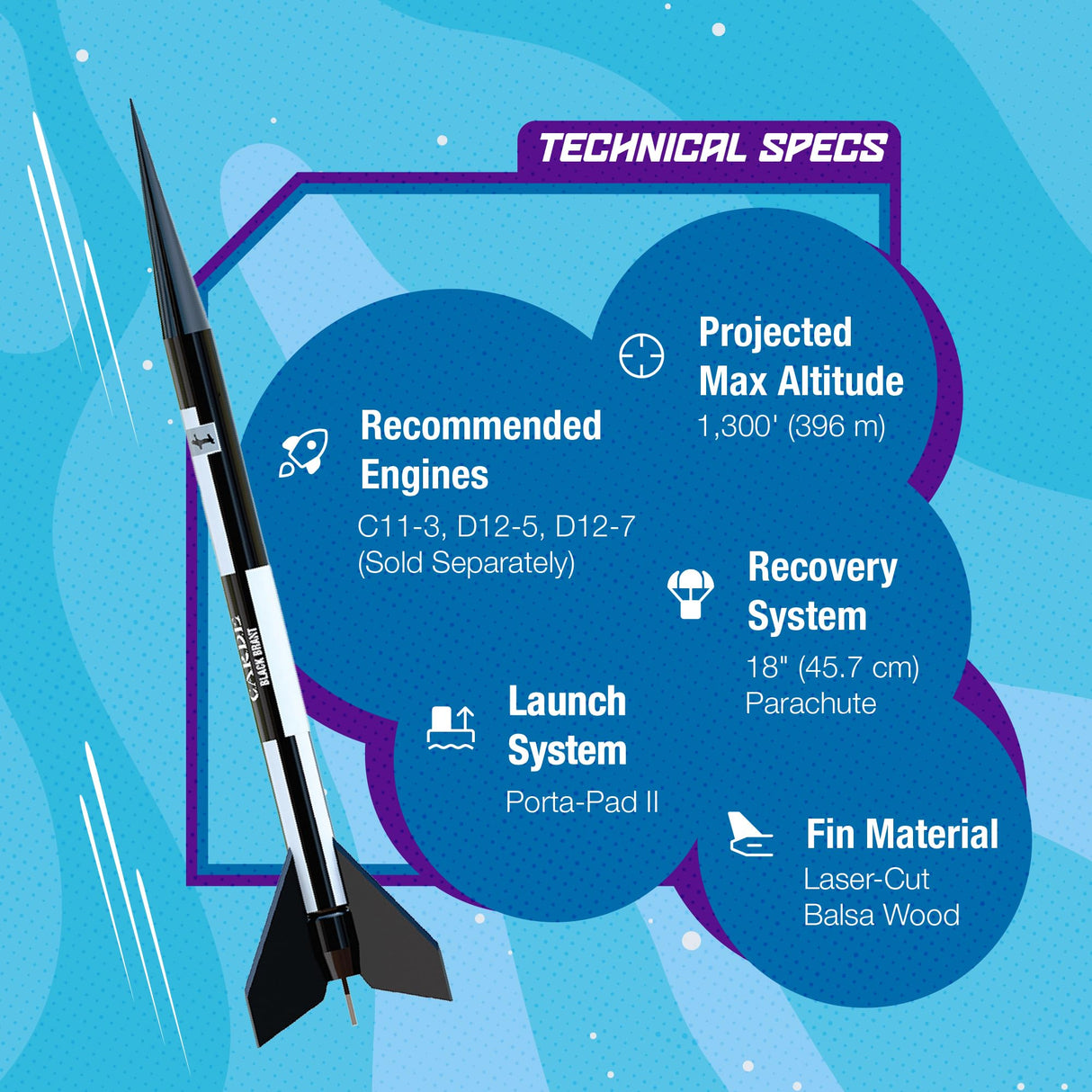 Estes 7243 Black Brant II Rocket-Building Kit, Advanced Dual-Body Flying-Rocket-Model Kit for Ages 10+ Estes