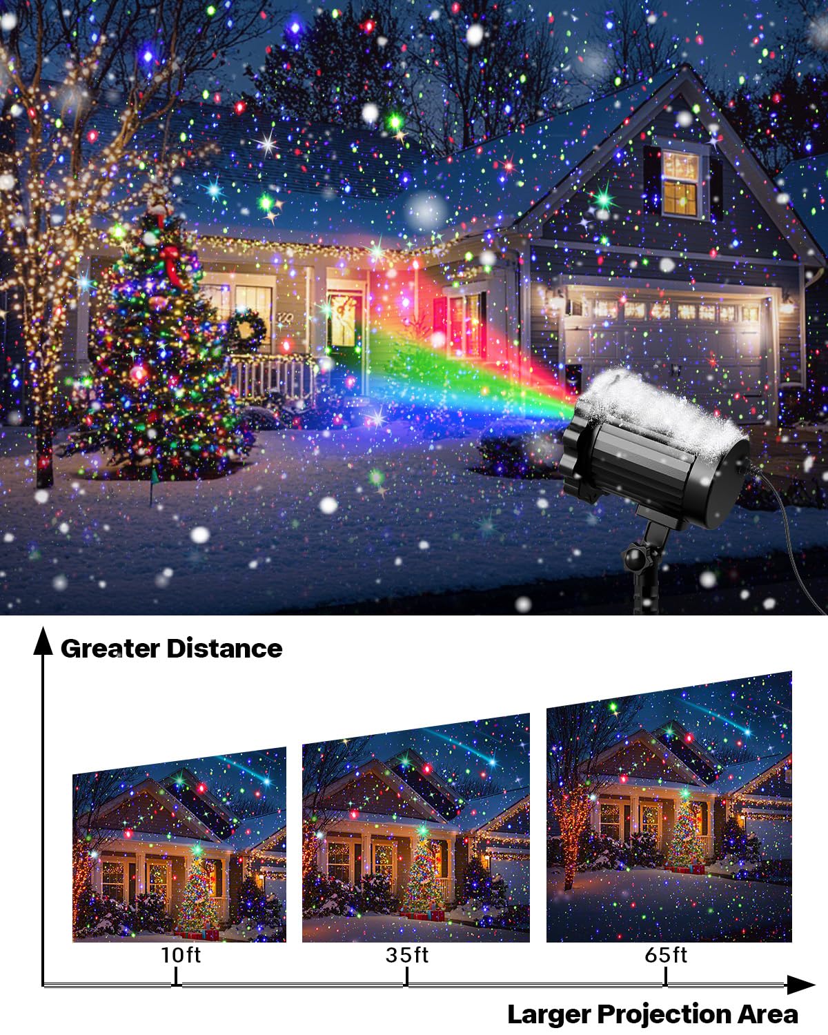 Laser Christmas Projector Lights Outdoor, Christmas Decorations Stars Light Show, Holiday Projector Decorations for House/Garden/Party FLITI