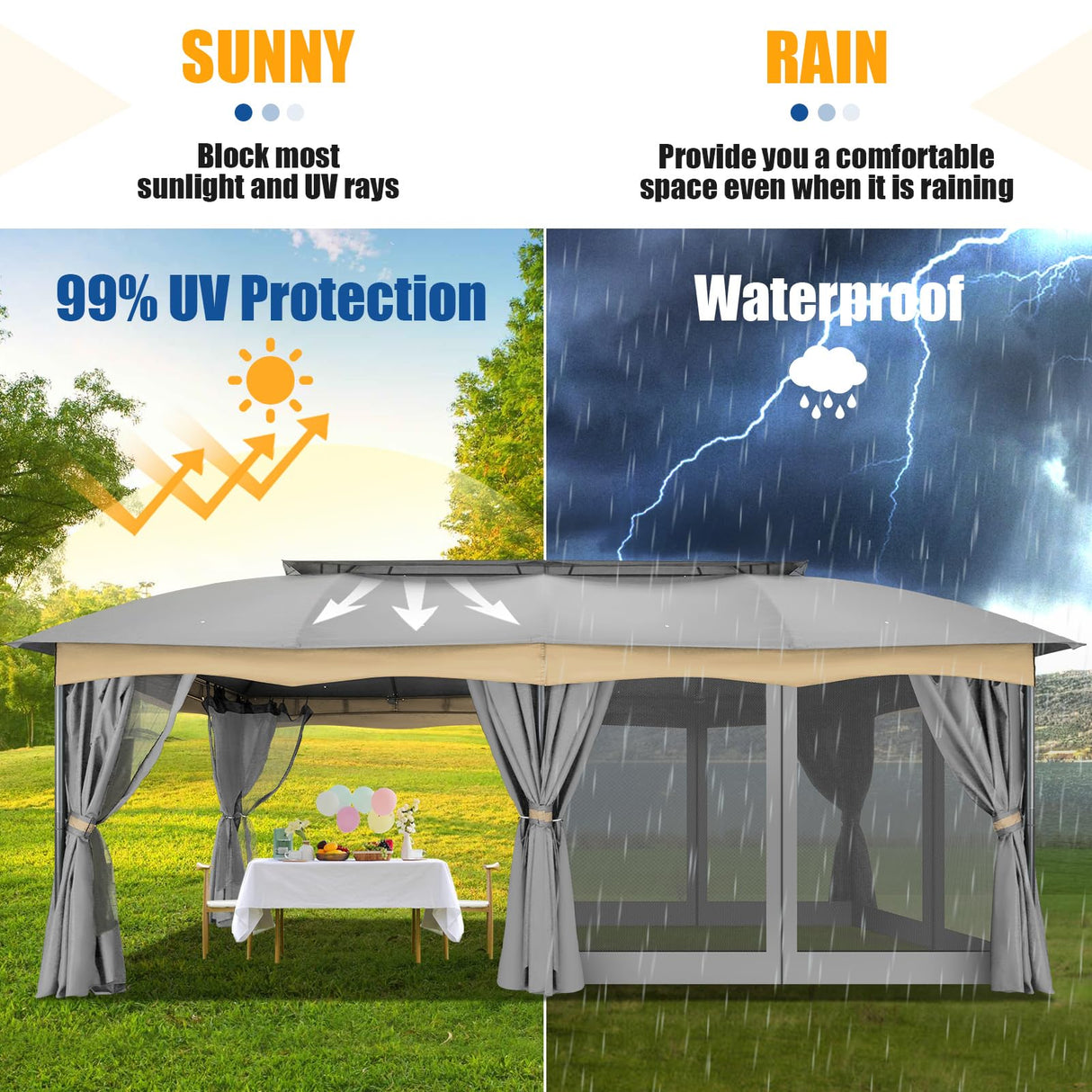 HOTEEL Gazebo 12x20, Outdoor Gazebo on Clearance with Double Ventilated Flat Roof, Privacy Curtains & Mosquito Netting, Easy Set up Canopy Tent with Stable Metal Frame for Patio, Gray (Upgraded 2.0) Hoteel