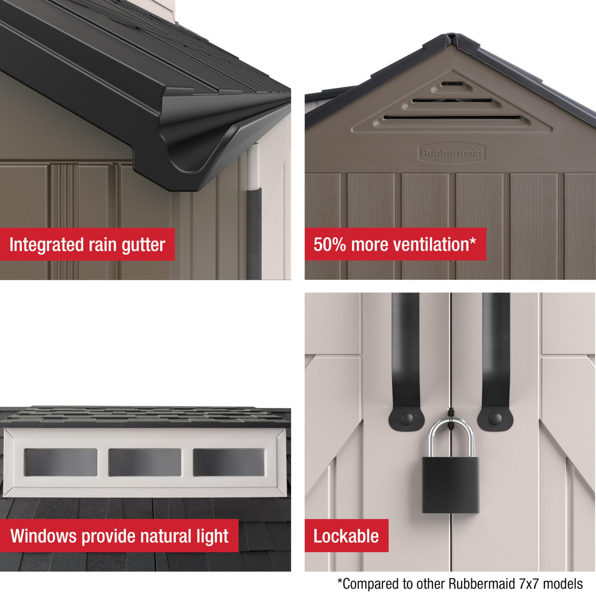 Rubbermaid Extra Large Resin Outdoor Storage Shed With Floor (7 x 10.5 Ft.) Weather Resistant Brown Organization for Home/Lawn Mower/Backyard Equipment/Bike Storage/Pool Supplies Rubbermaid