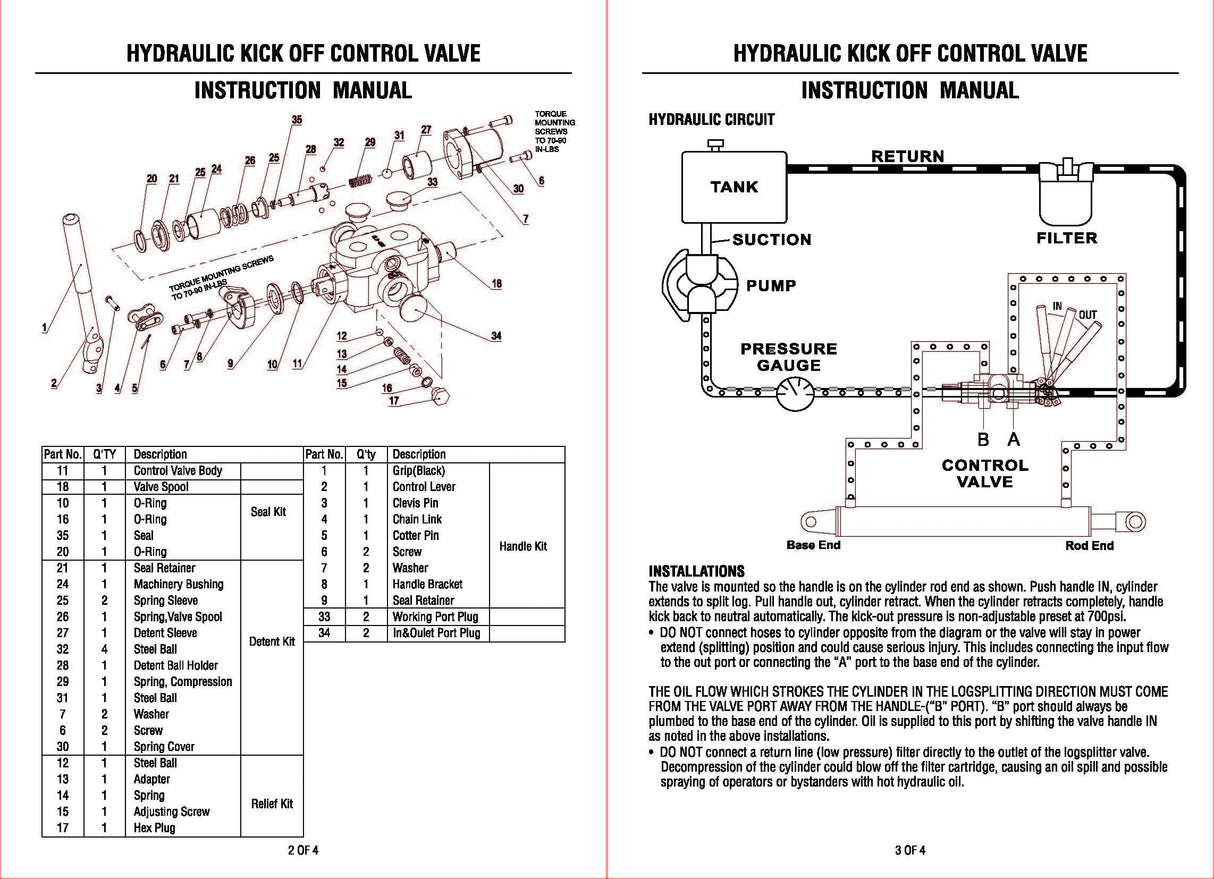 Delavan KOV30-NPT PowerMAX™ 30 GPM Log Splitter Kick-Off Control Valve Delavan Ag Pumps, Inc.