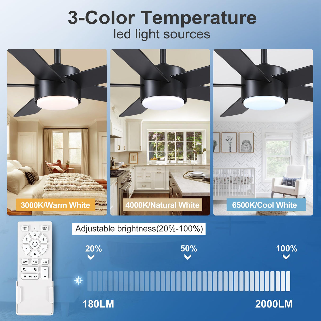 POCHFAN 42 inch Black Ceiling Fans with Lights and Remote Control, LED Ceiling Fan Dimmable 3-Color Temperatures 6-Speed, Quiet Modern Ceiling Fan for Bedroom, Living Room, Dining Room POCHFAN