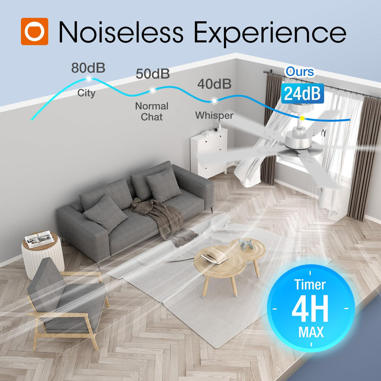 addlon Ceiling Fans with Lights, 52 inch Silver Ceiling fan with Light and Remote Control, Reversible, 3CCT, Dimmable, Noiseless, Ceiling Fan for Bedroom, Farmhouse, living room, Indoor/Outdoor Use addlon