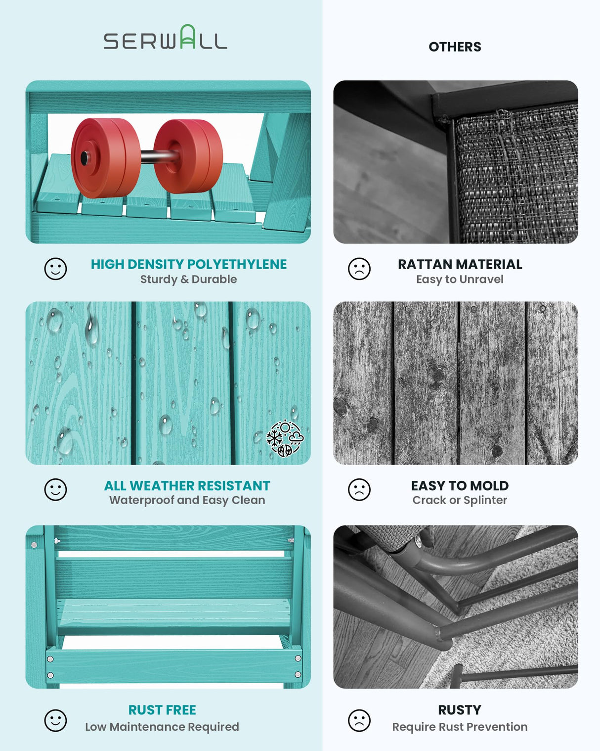 SERWALL 8-Piece Patio Dining Sets with 15FT Double Side Patio Umbrella, Outdoor HDPE Dining Furniture Set with Umbrella Hole Cut-Out Table and 6 Chairs, Aruba(Umbreall Base not Included) SERWALL