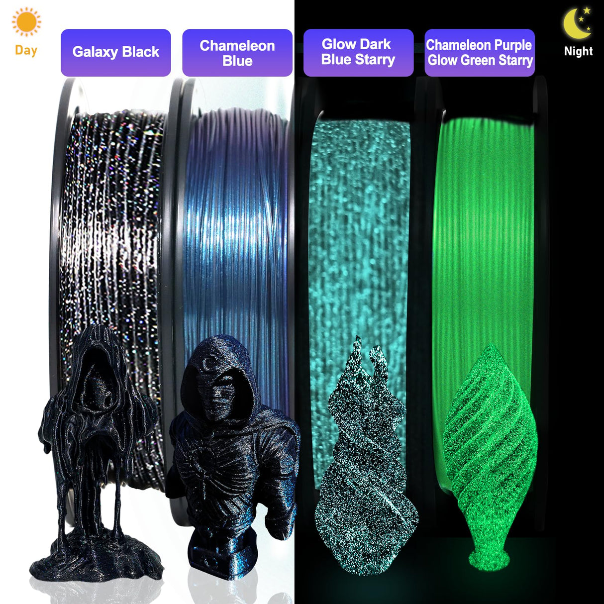 YOUSU 3D Printer Filament Galaxy PETG Filament 1.75mm +/- 0.02mm,Glow in The Dark Laser Chameleon Series 3D Printing Filament Bundle,Multi Color Filament 250g X 4 Color Pack Yousu