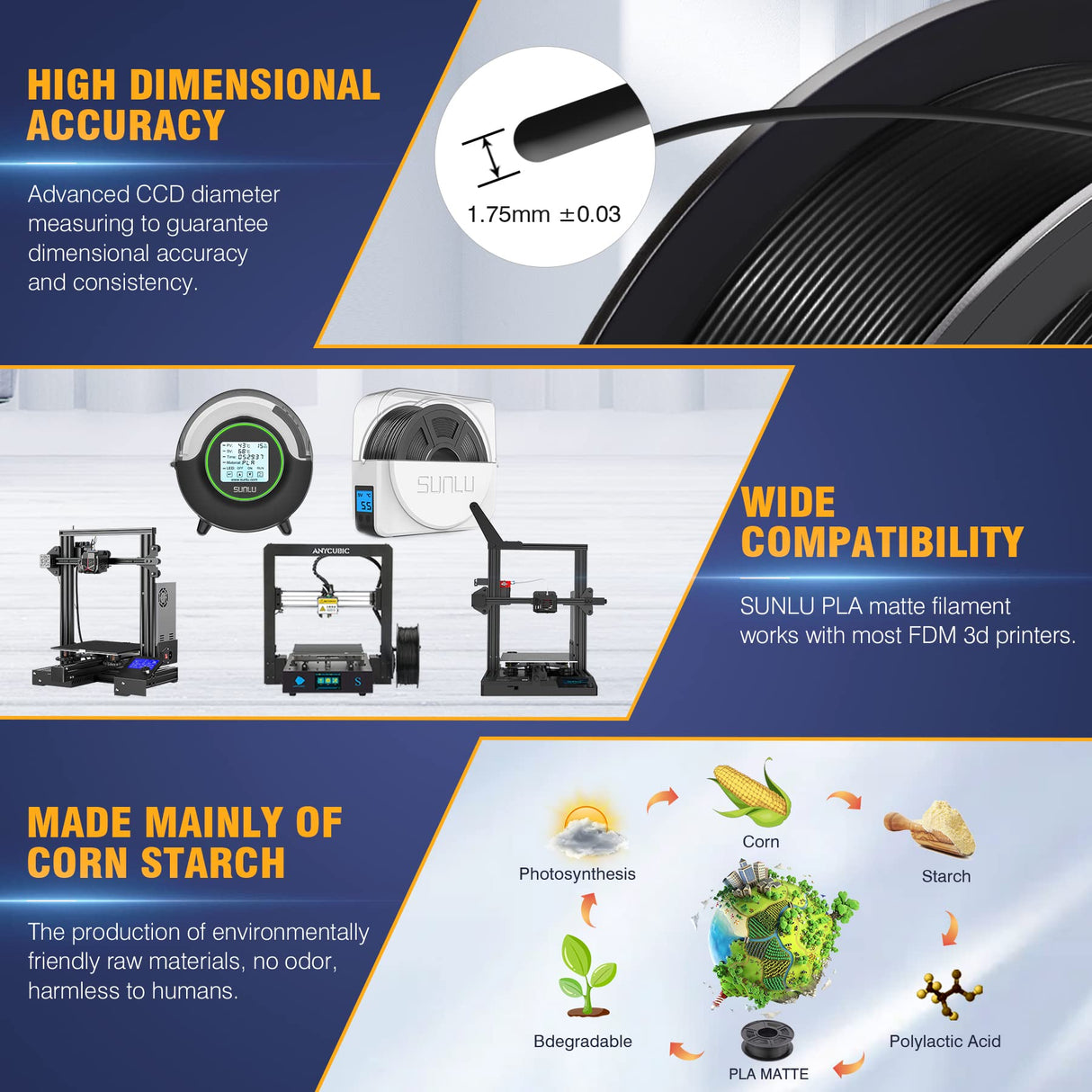 SUNLU 3D Printer Filament Bundle Muticolor, PLA Filament 1.75mm Matte, Neatly Wound Filament, Smooth Matte Finish, 2kg in Total, 0.25kg Spool, 8 Packs, Black+White+Grey+Clay+Green+Pink+Blue+Red SUNLU